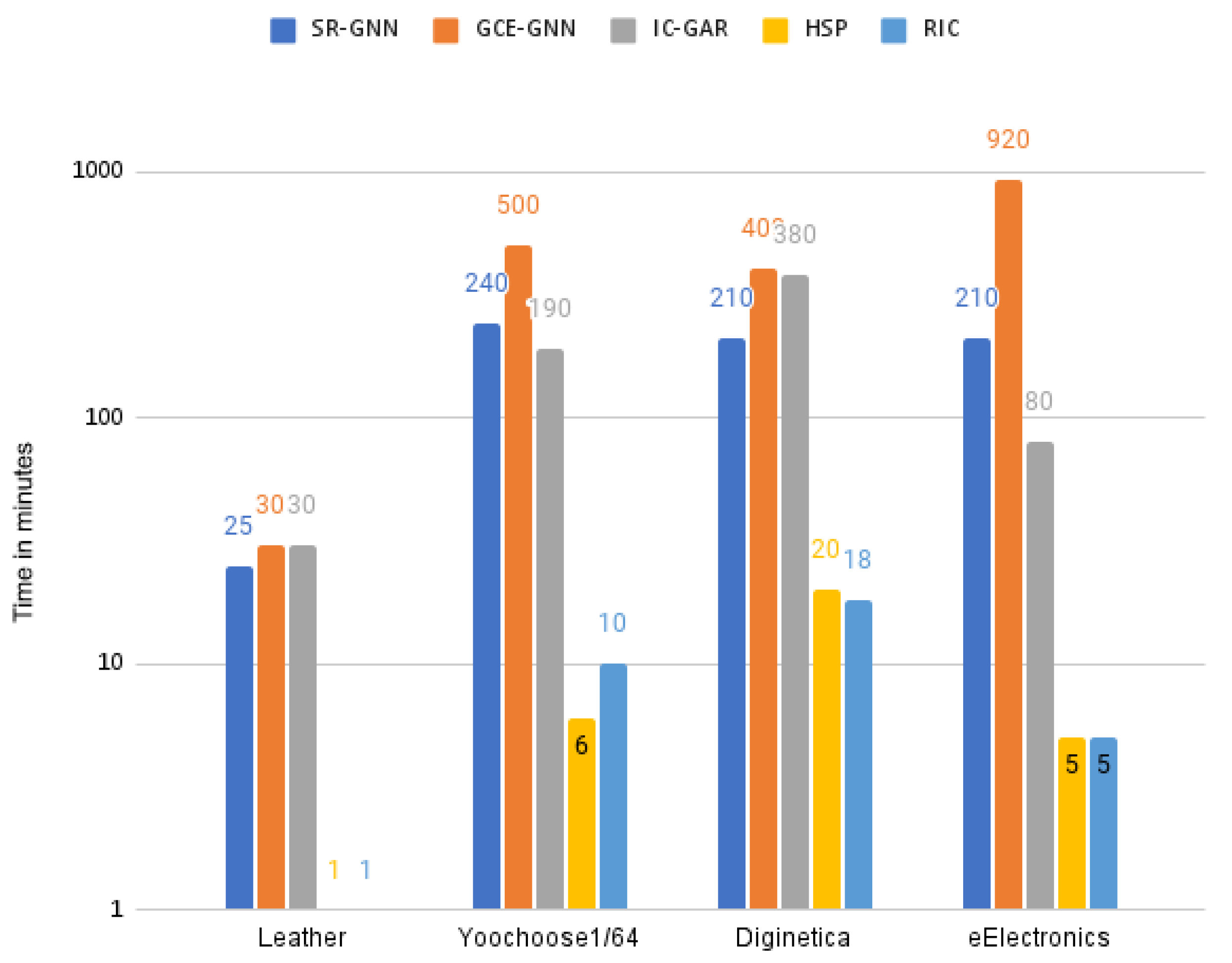 Applsci 13 00394 g004