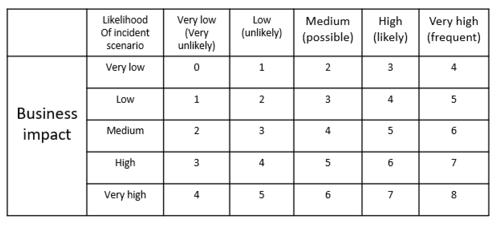 Applsci 13 00395 g004