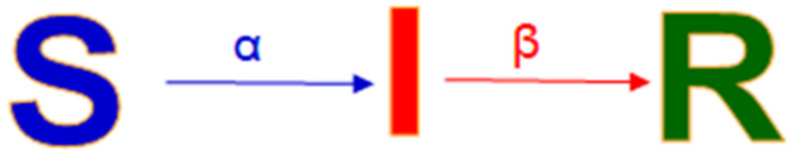 Applsci 13 00396 g001