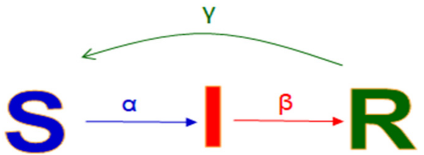 Applsci 13 00396 g002