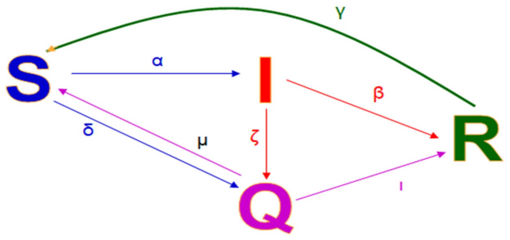 Applsci 13 00396 g003