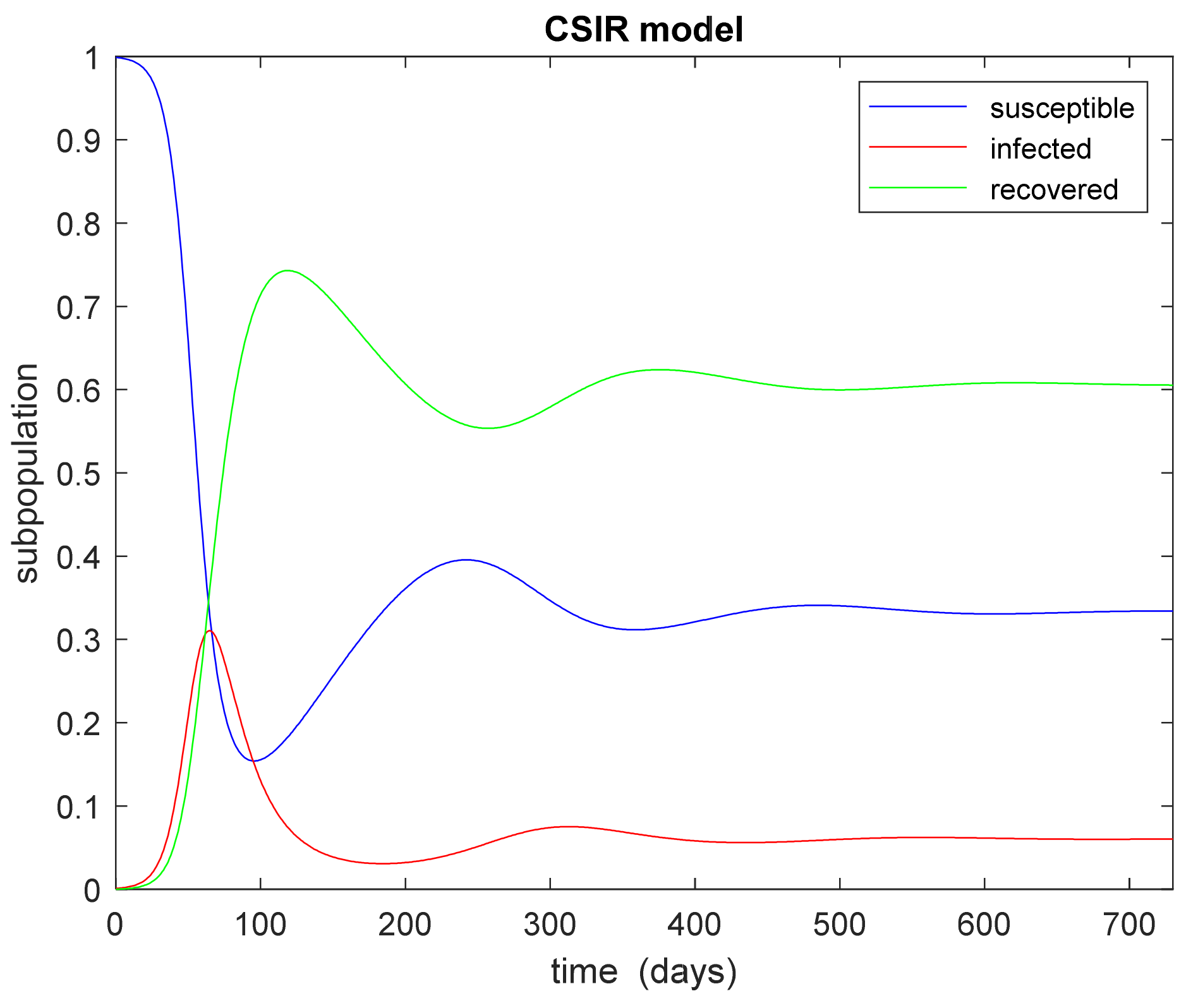 Applsci 13 00396 g007
