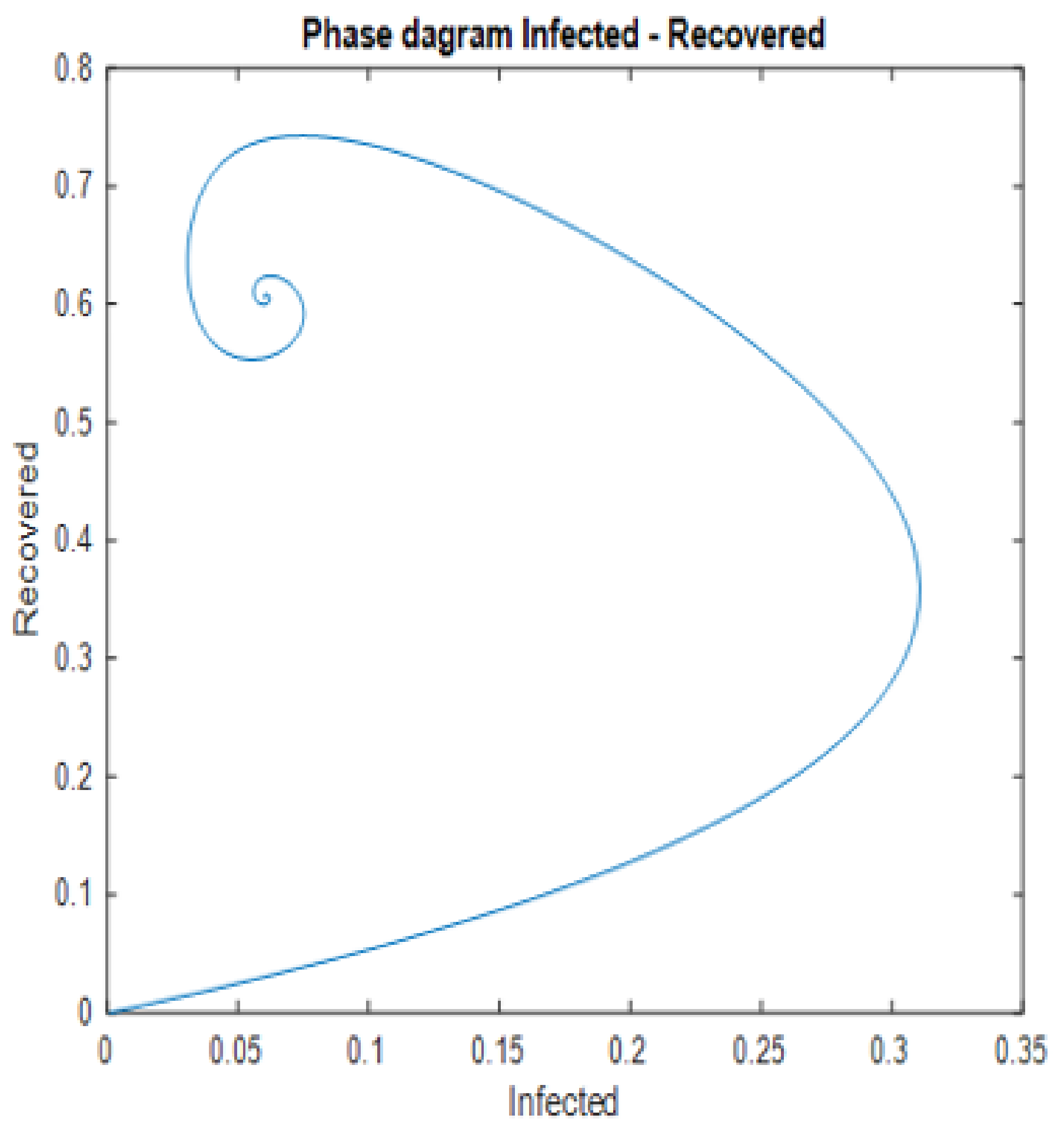 Applsci 13 00396 g009