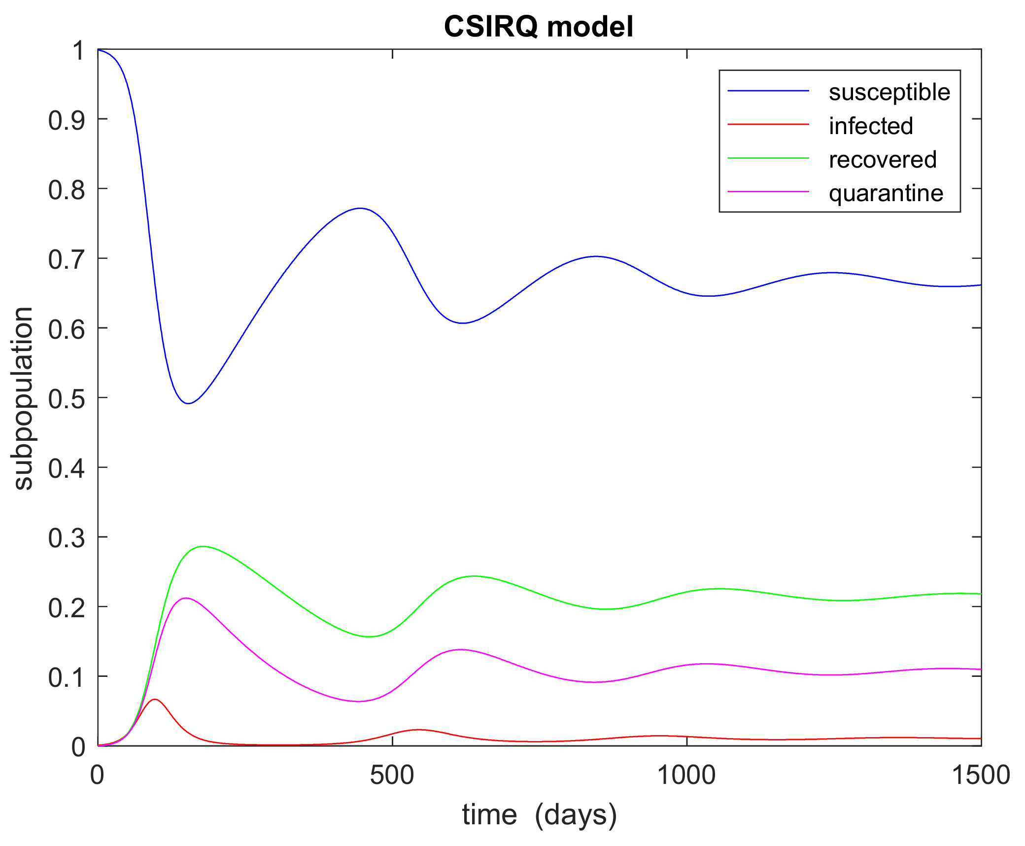 Applsci 13 00396 g010