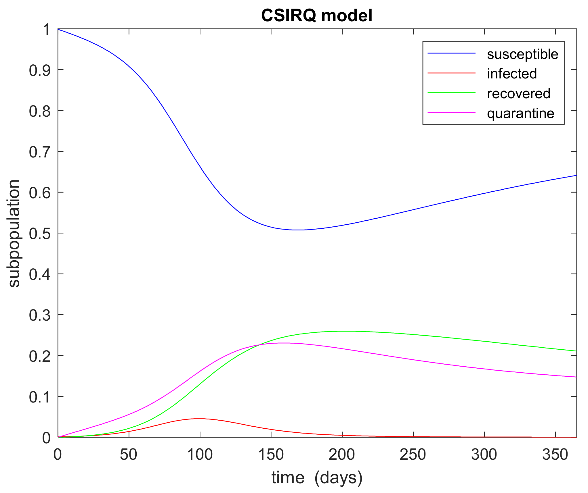 Applsci 13 00396 g011