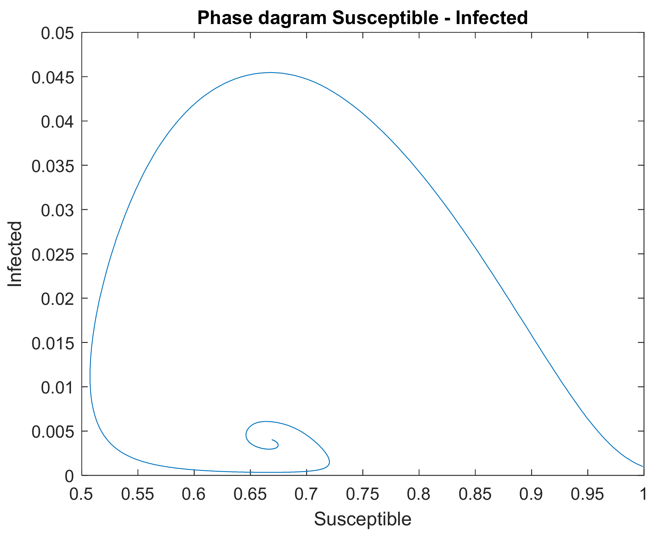 Applsci 13 00396 g012