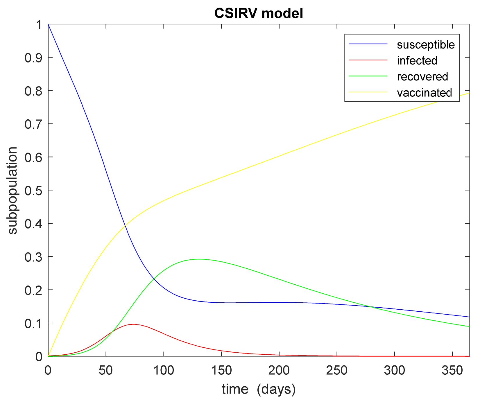 Applsci 13 00396 g013