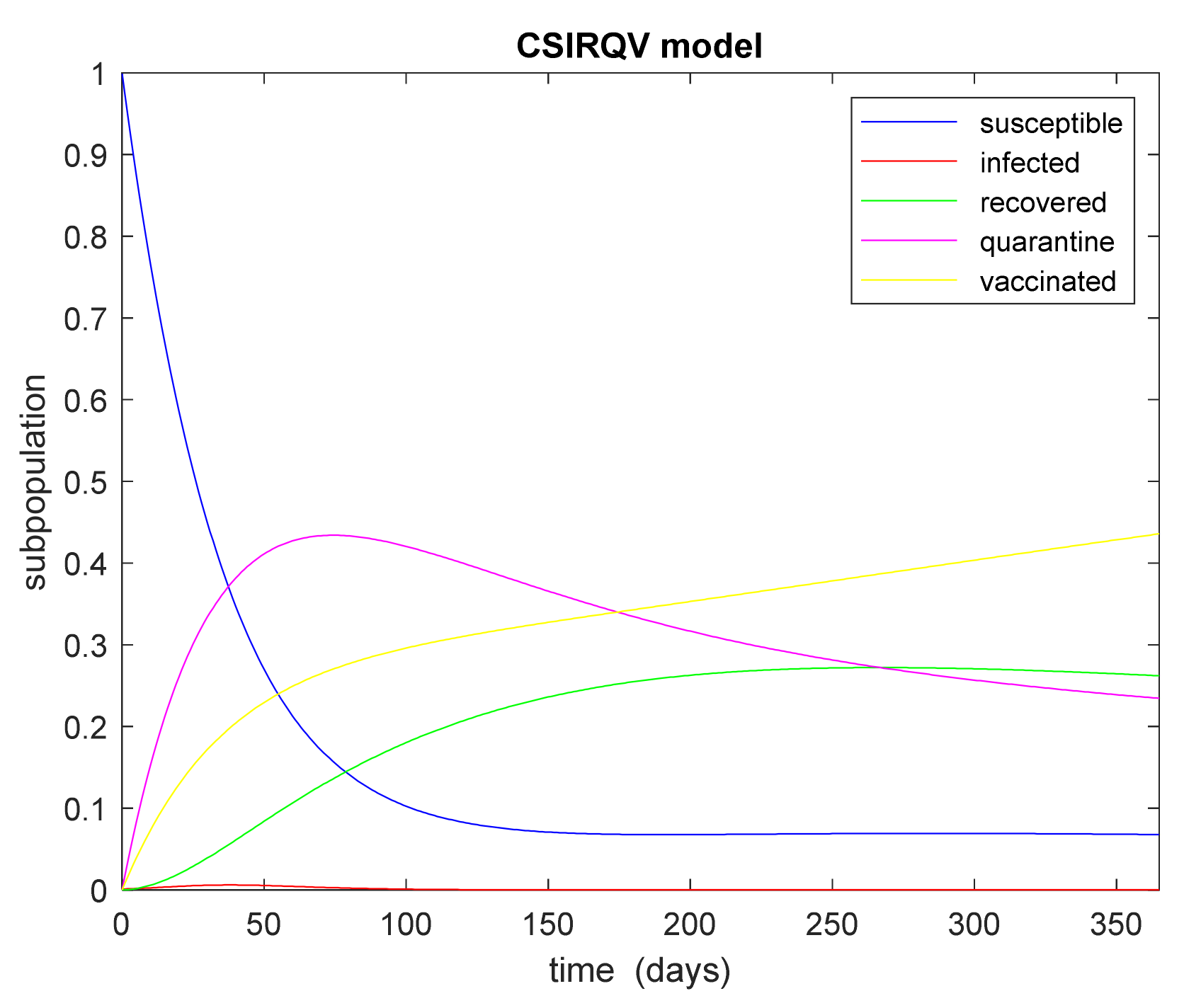 Applsci 13 00396 g014
