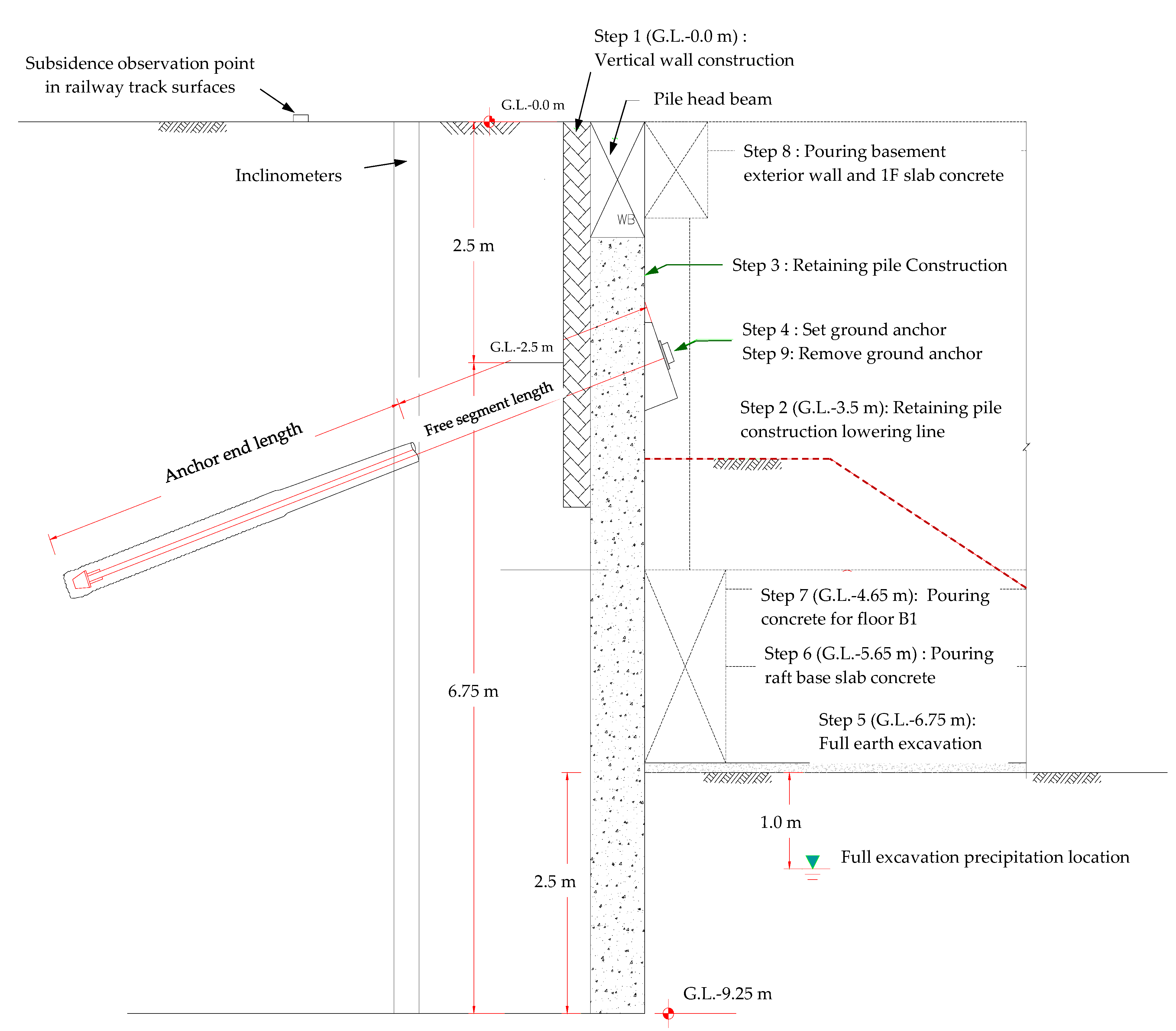 Applsci 13 00397 g002 Applsci 13 00397 g002