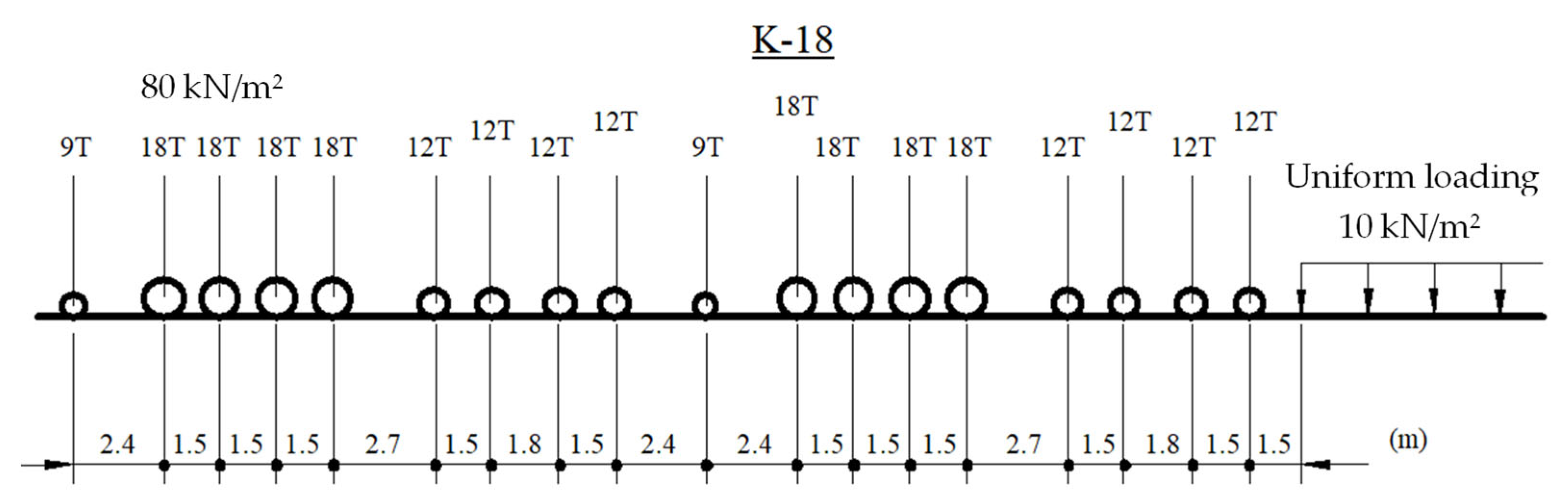 Applsci 13 00397 g005 Applsci 13 00397 g005