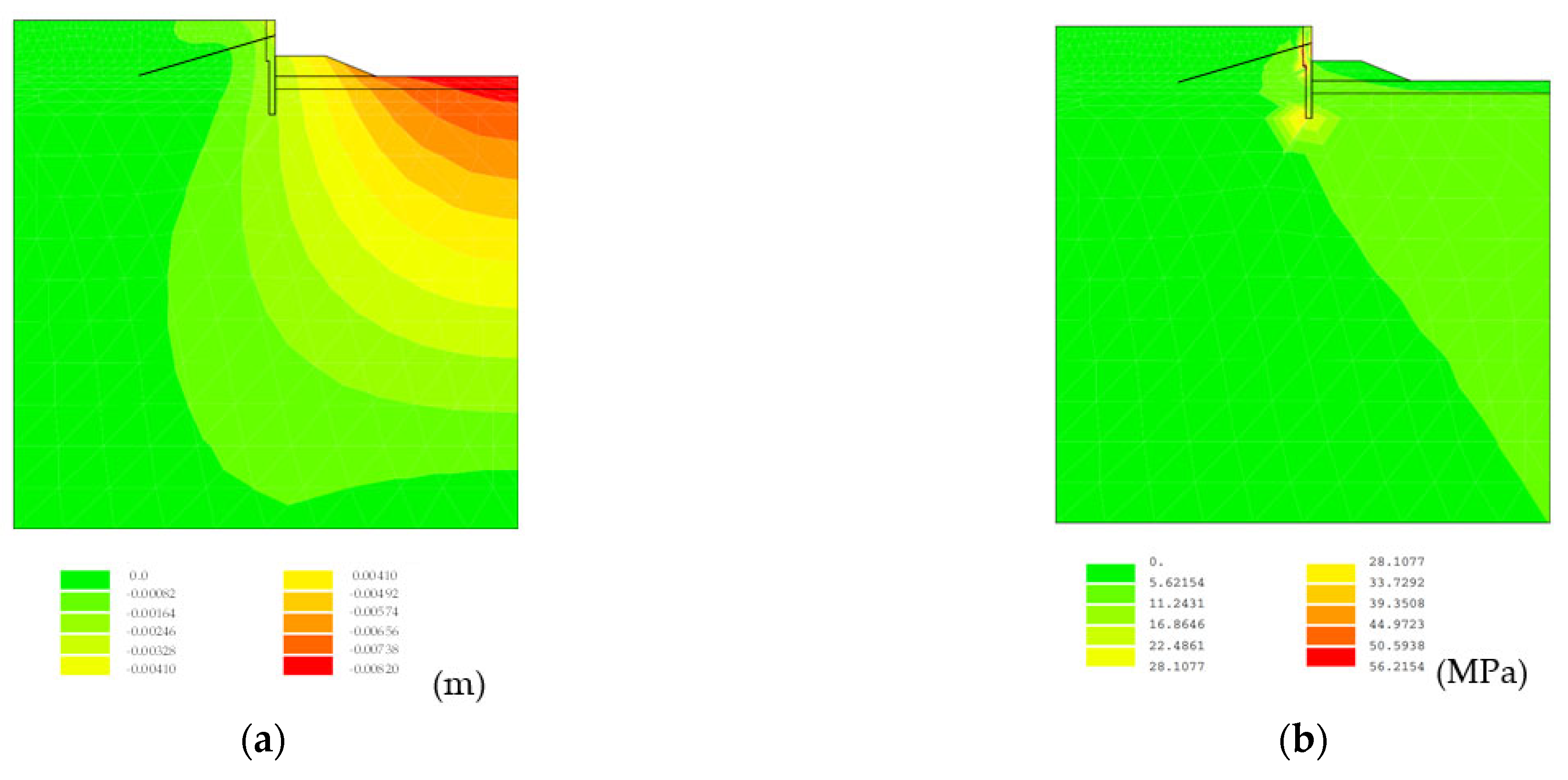 Applsci 13 00397 g008a Applsci 13 00397 g008a