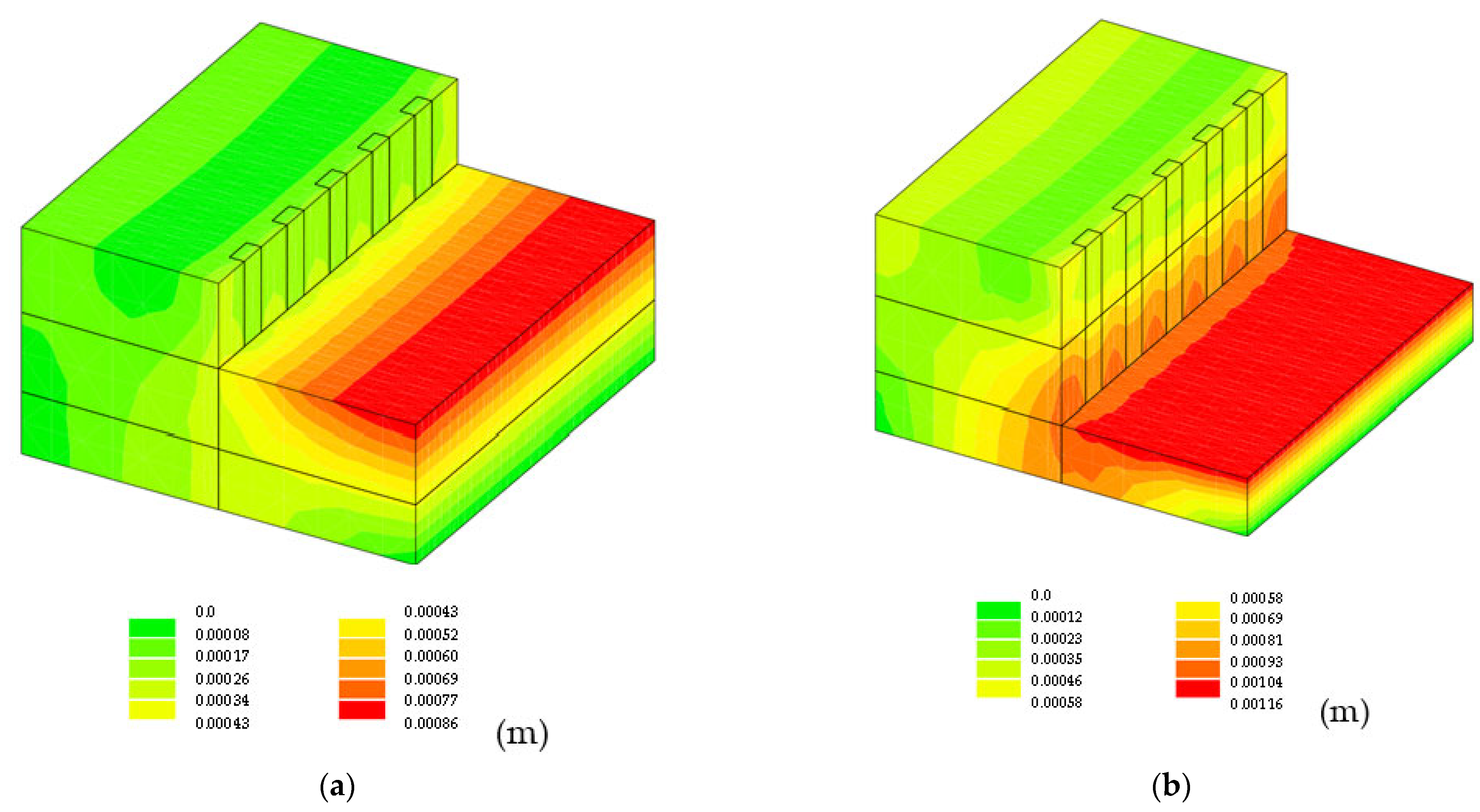 Applsci 13 00397 g011 Applsci 13 00397 g011