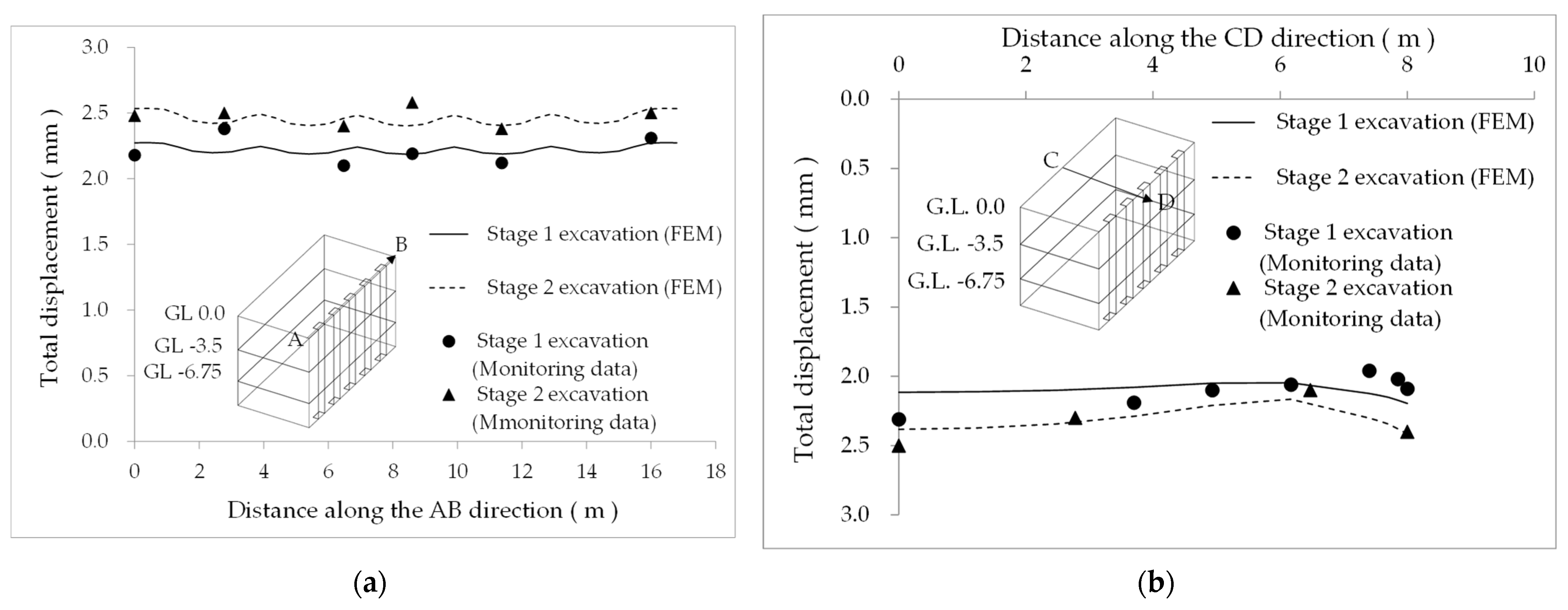 Applsci 13 00397 g014 Applsci 13 00397 g014