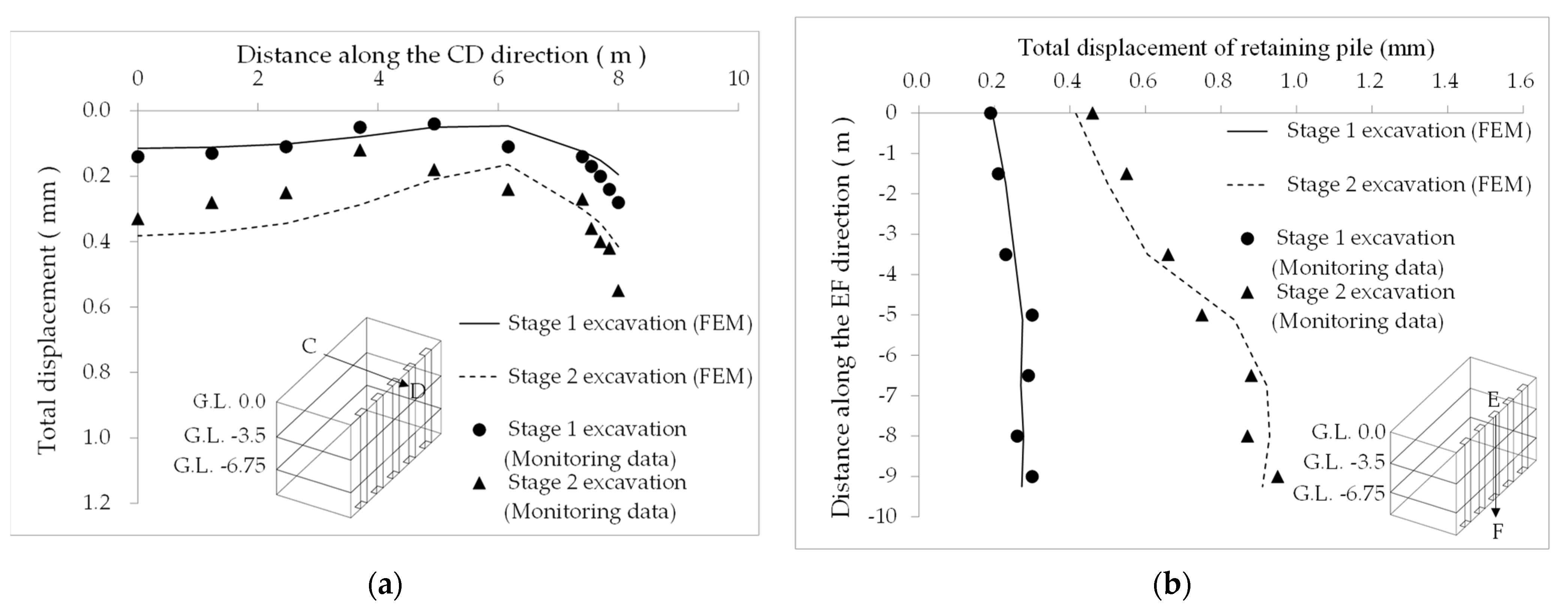 Applsci 13 00397 g015 Applsci 13 00397 g015