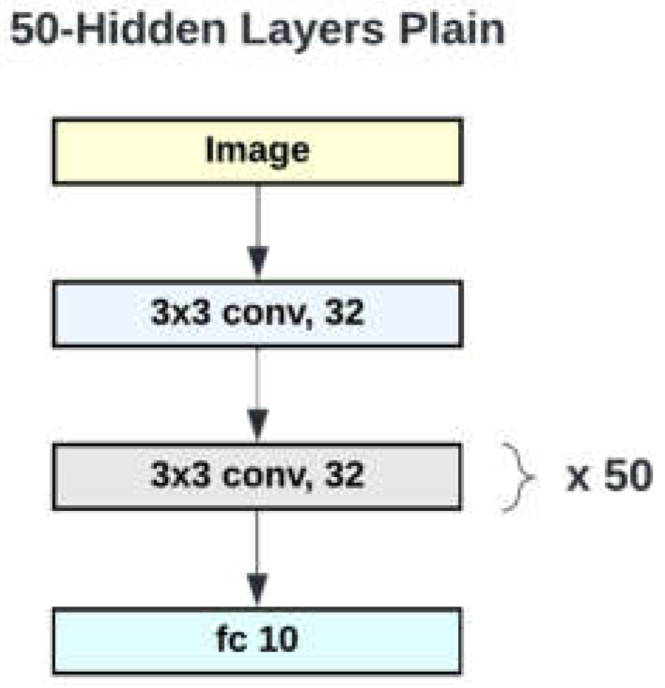 Applsci 13 00398 g004