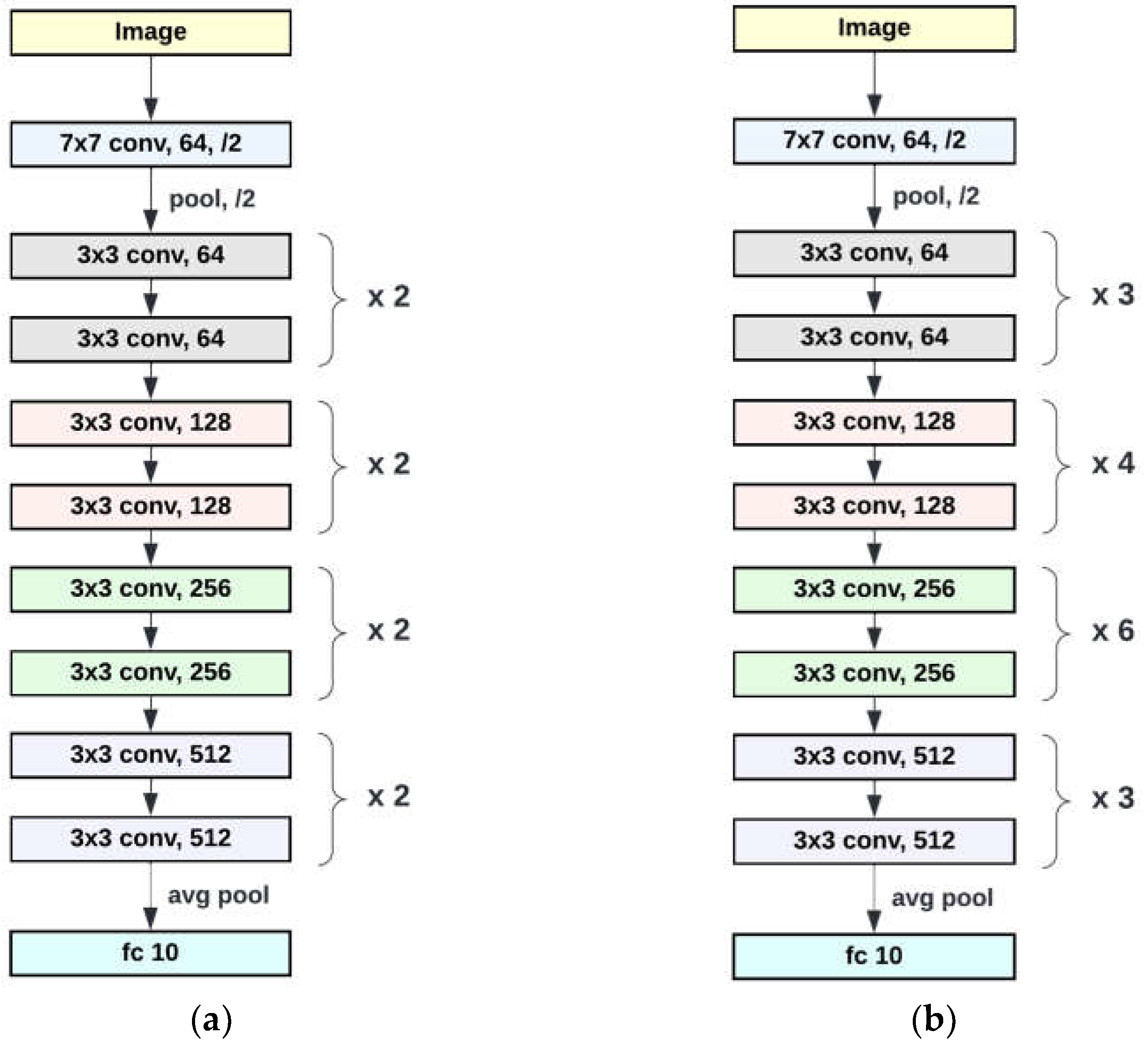 Applsci 13 00398 g005