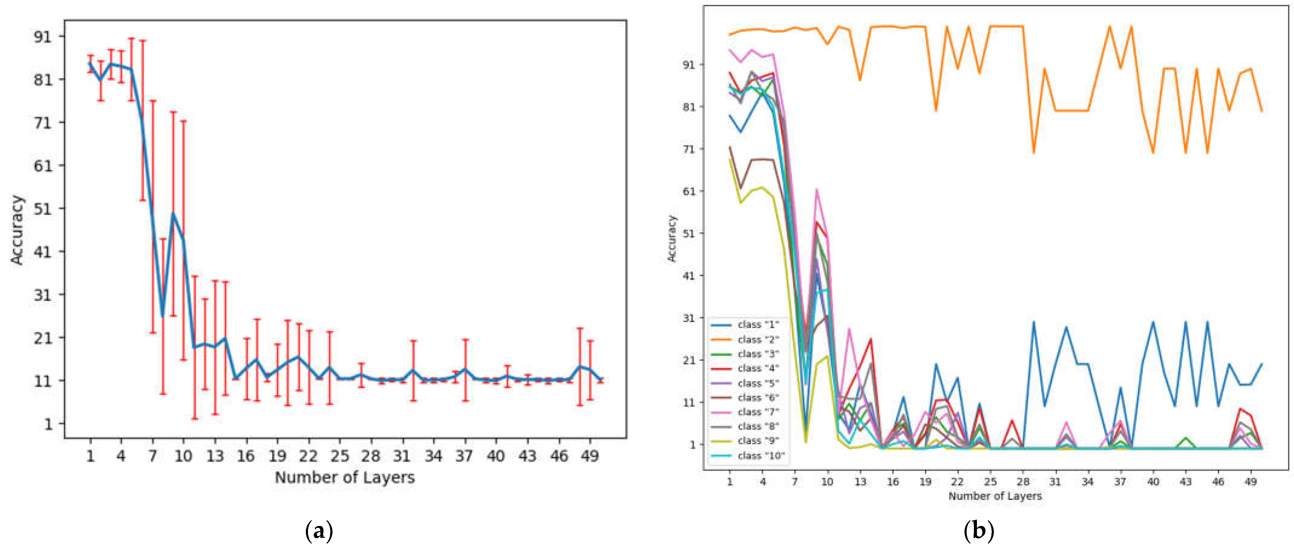 Applsci 13 00398 g006