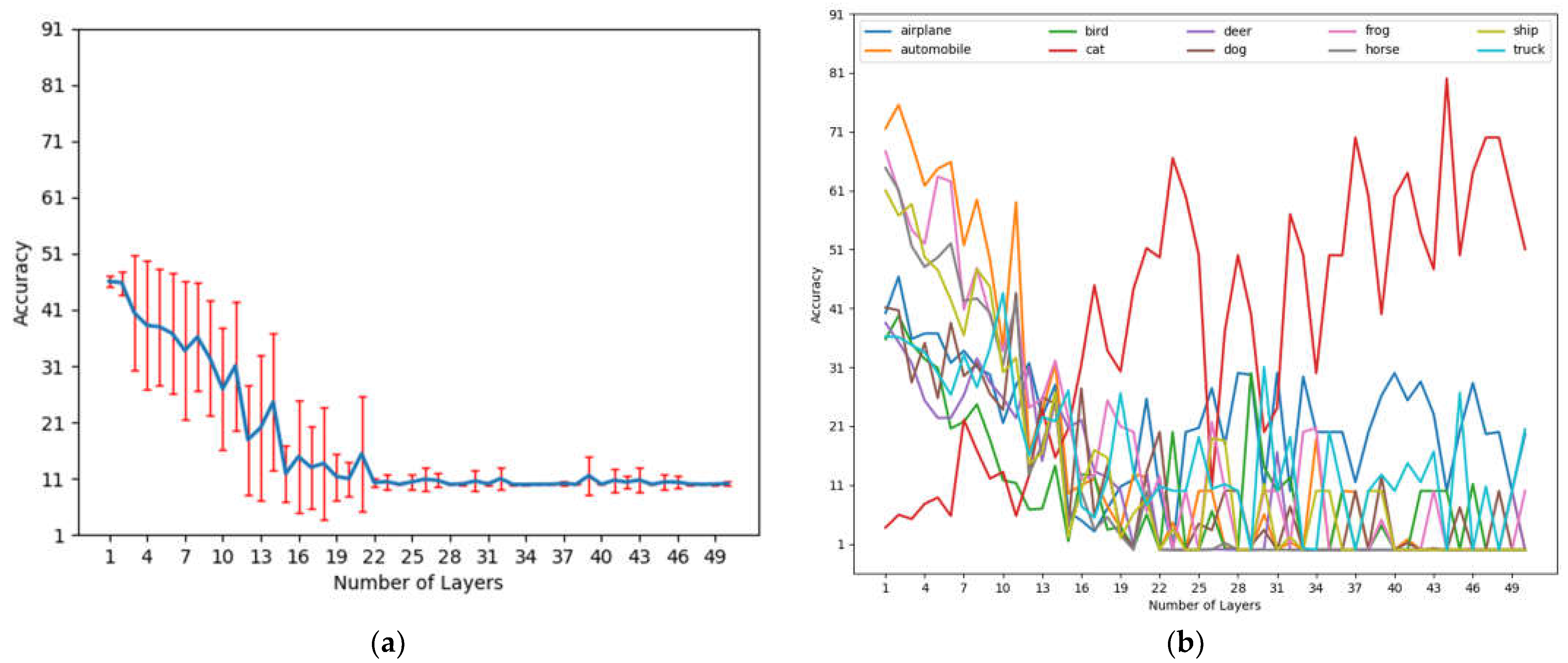 Applsci 13 00398 g007