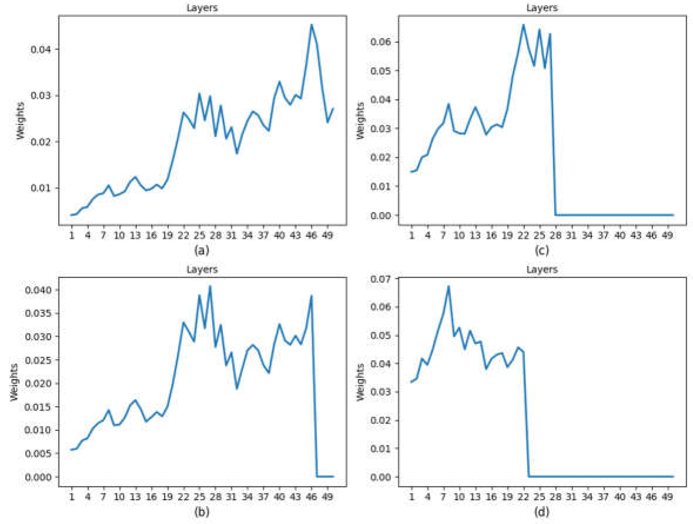 Applsci 13 00398 g008