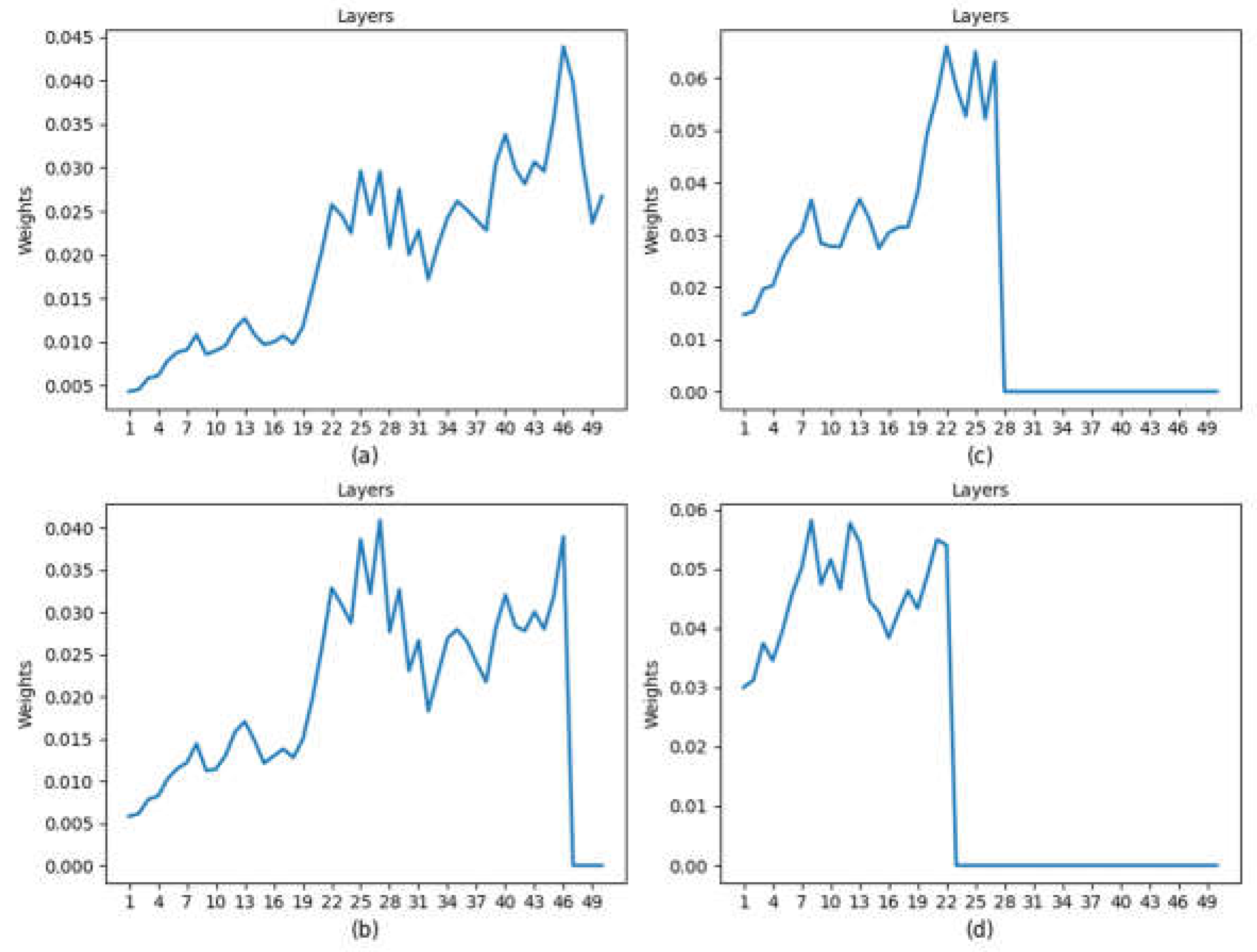 Applsci 13 00398 g009