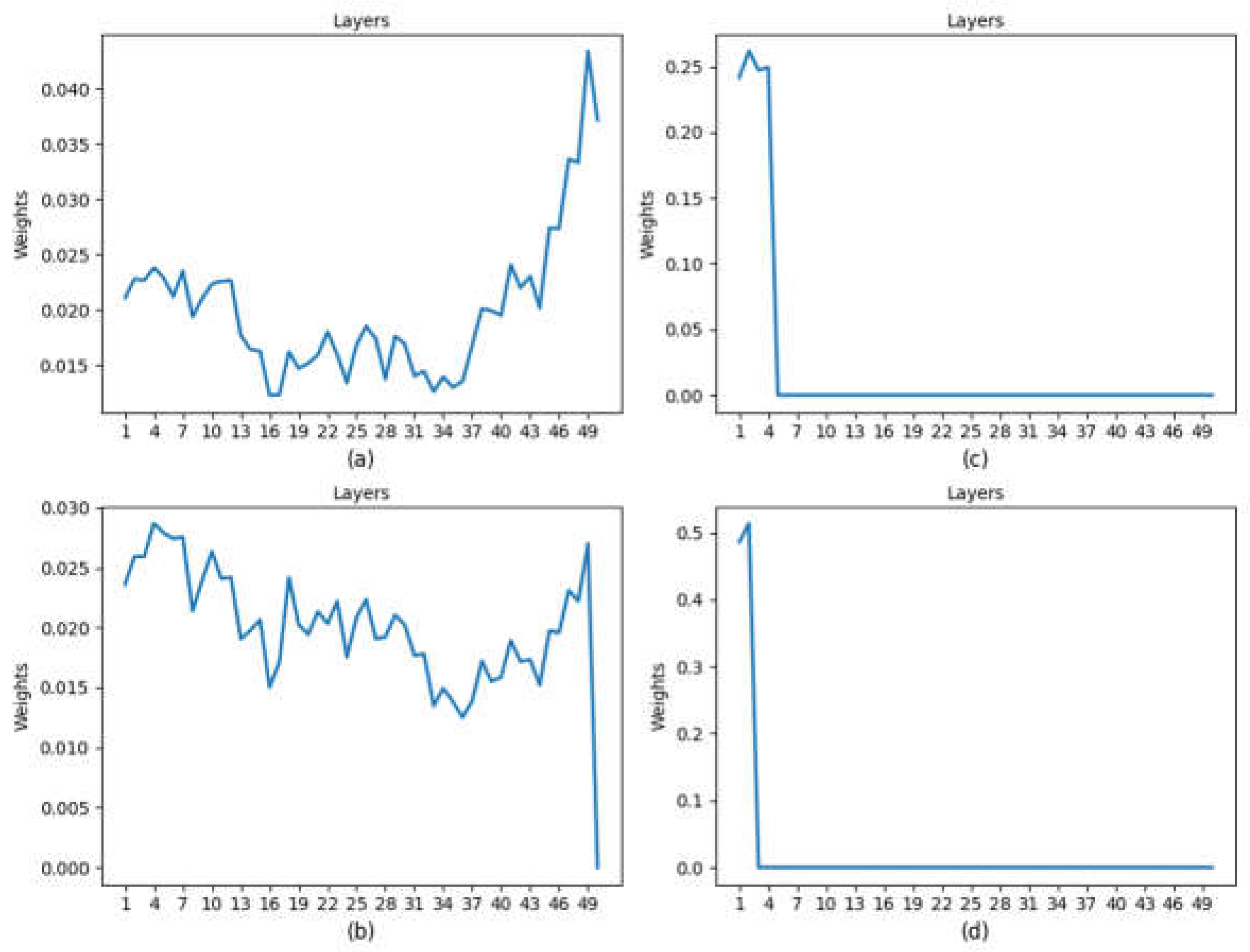 Applsci 13 00398 g012