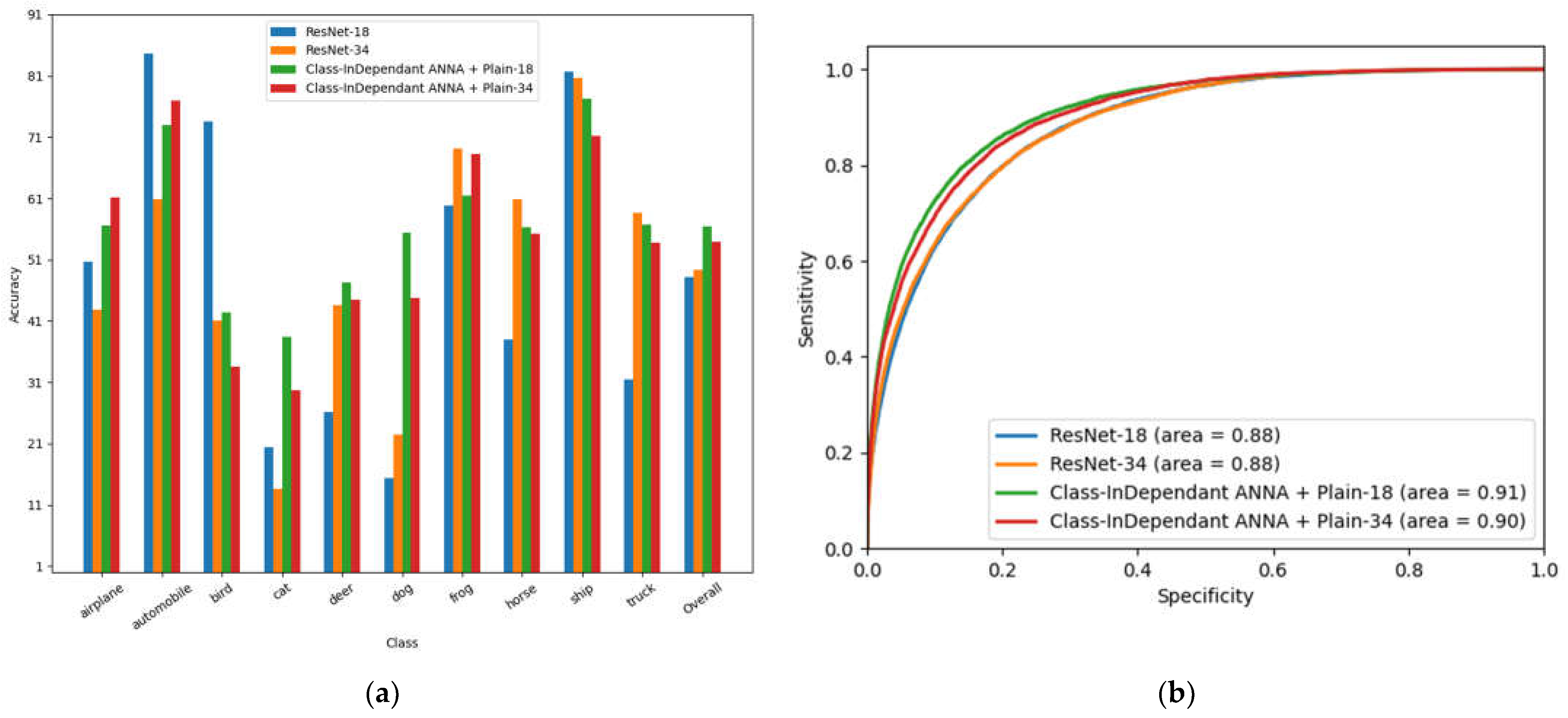 Applsci 13 00398 g015