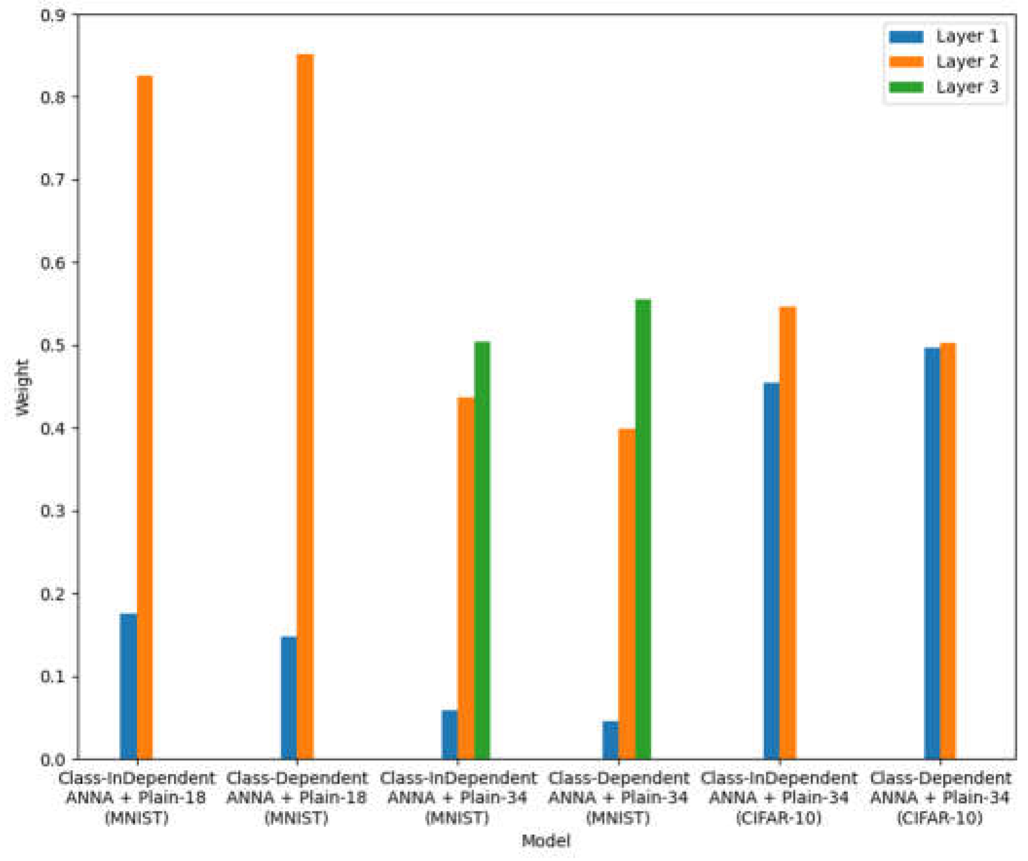Applsci 13 00398 g016