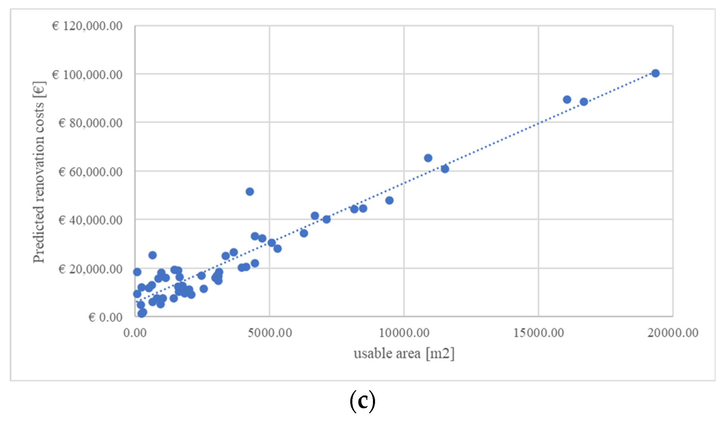 Applsci 13 00401 g006b