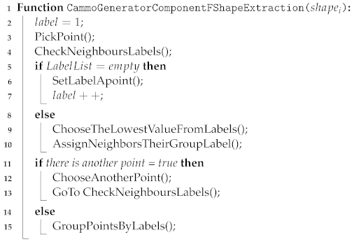 Applsci 13 00403 i002 Applsci 13 00403 i002