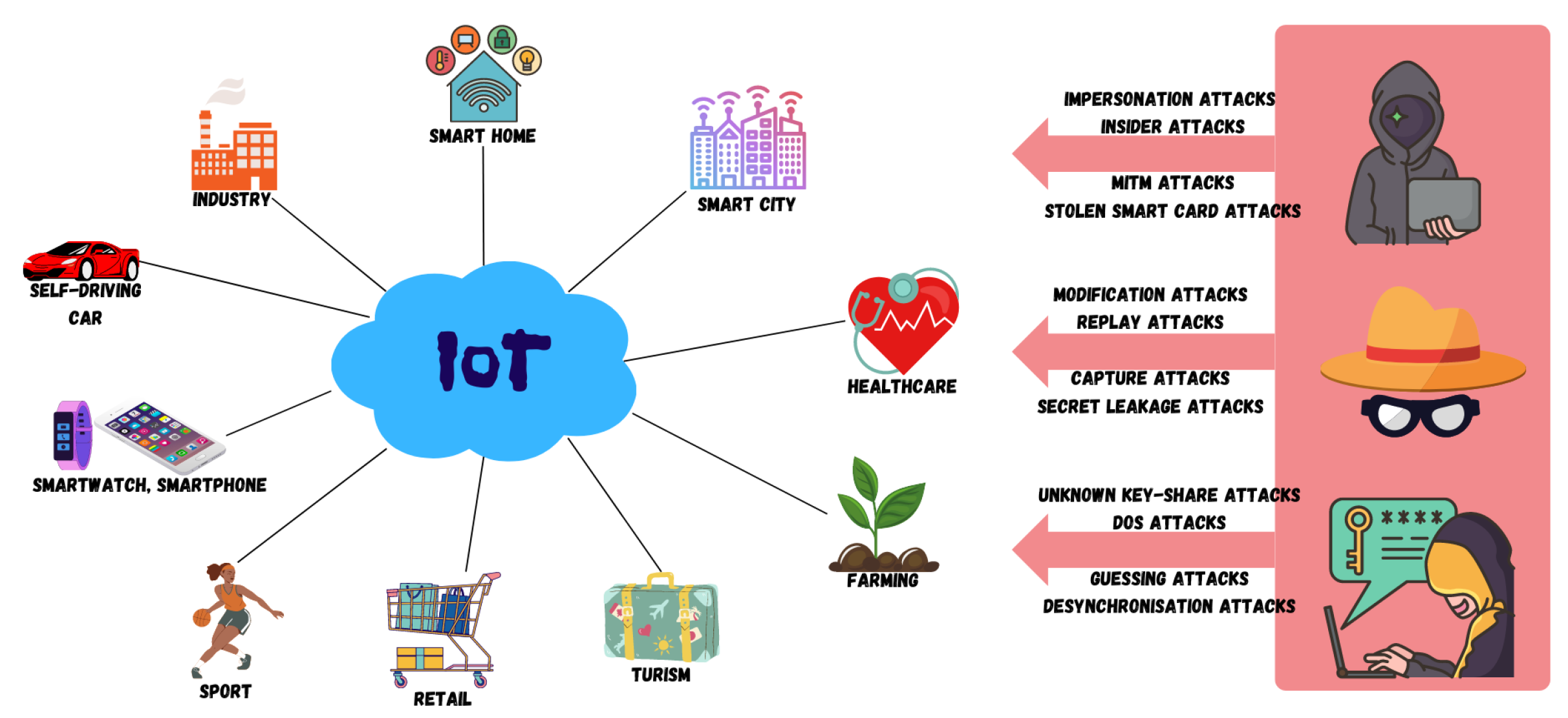 Applsci 13 00404 g001 Applsci 13 00404 g001