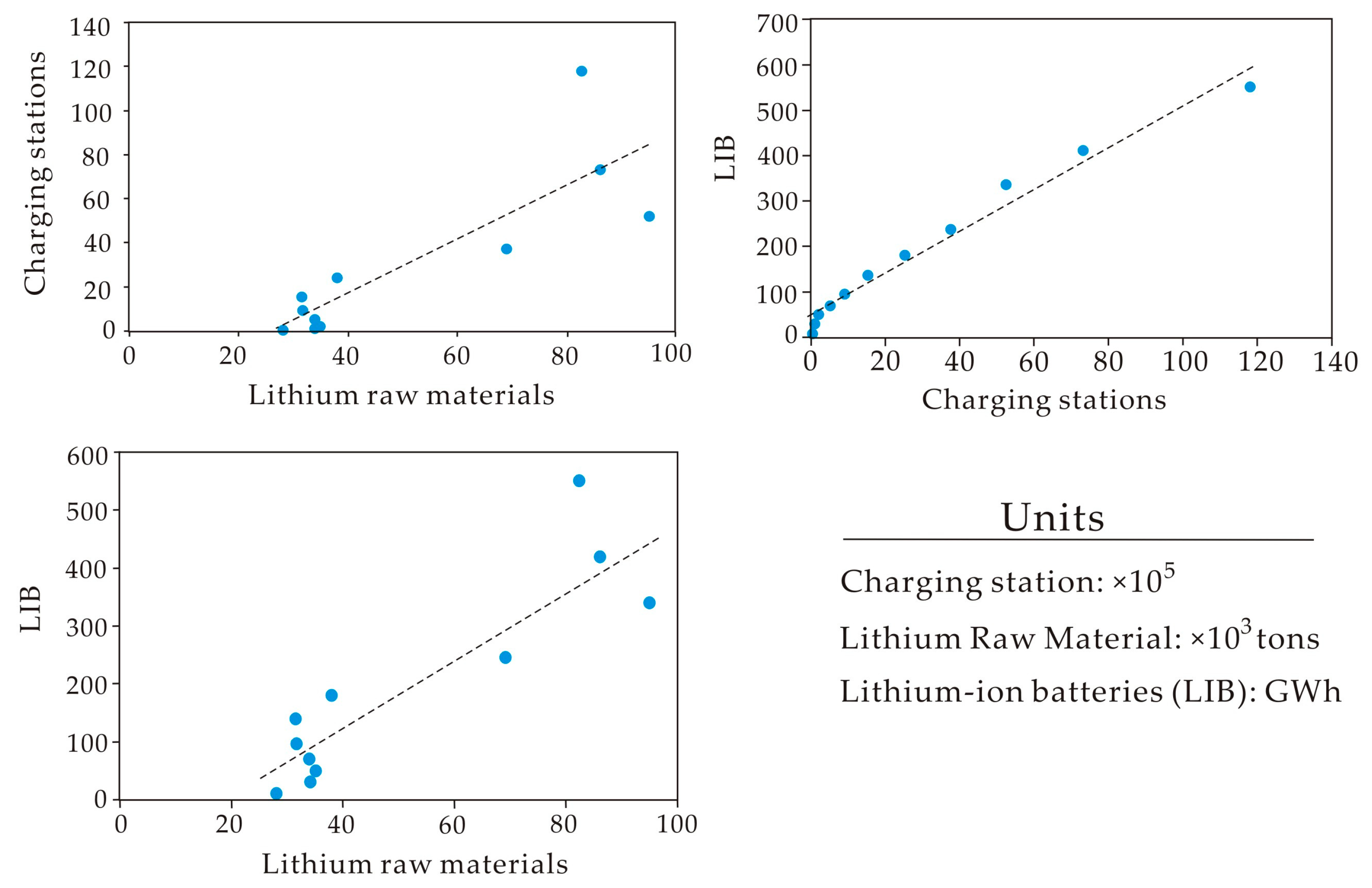 Applsci 13 00405 g008