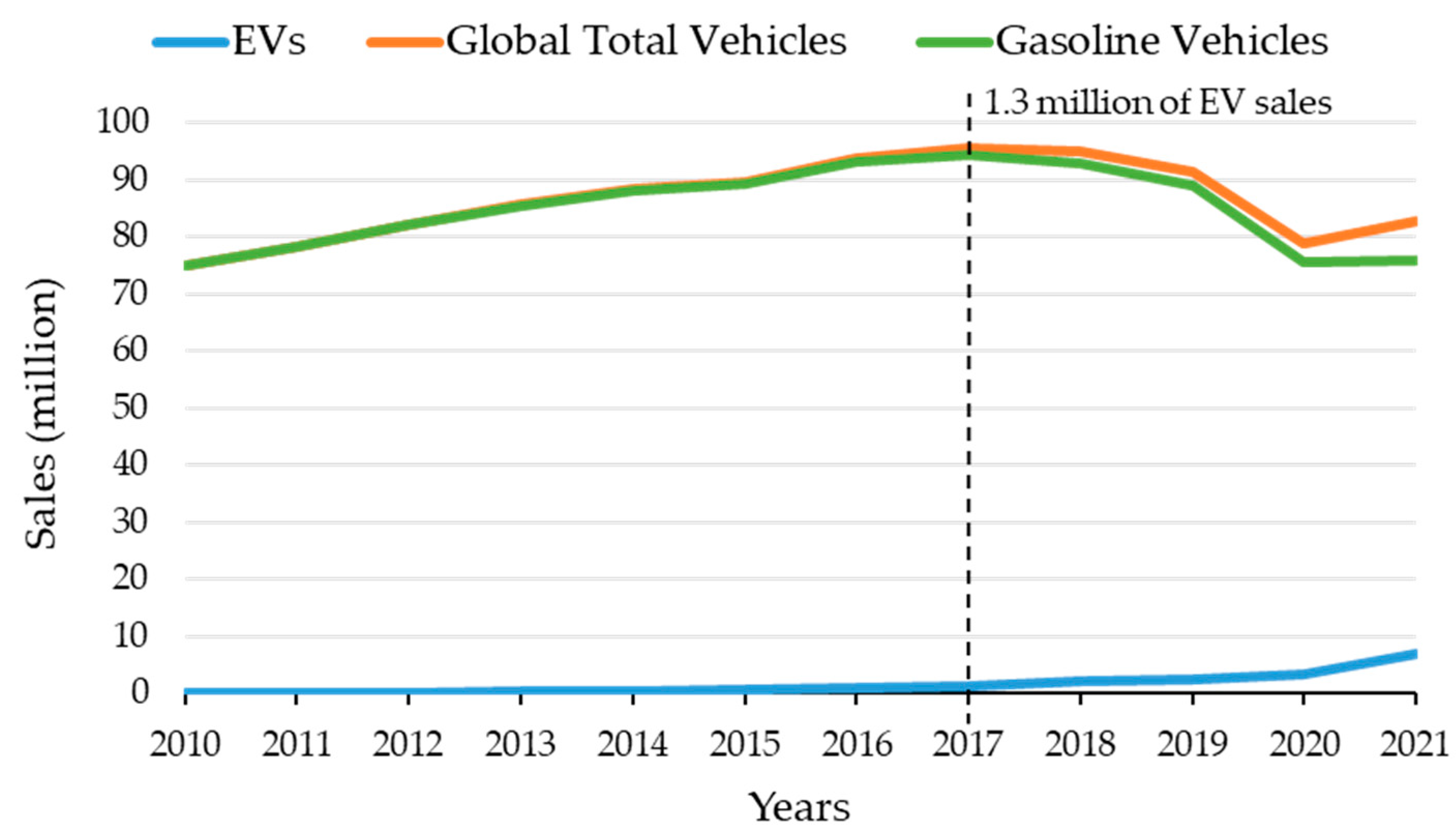 Applsci 13 00405 g013