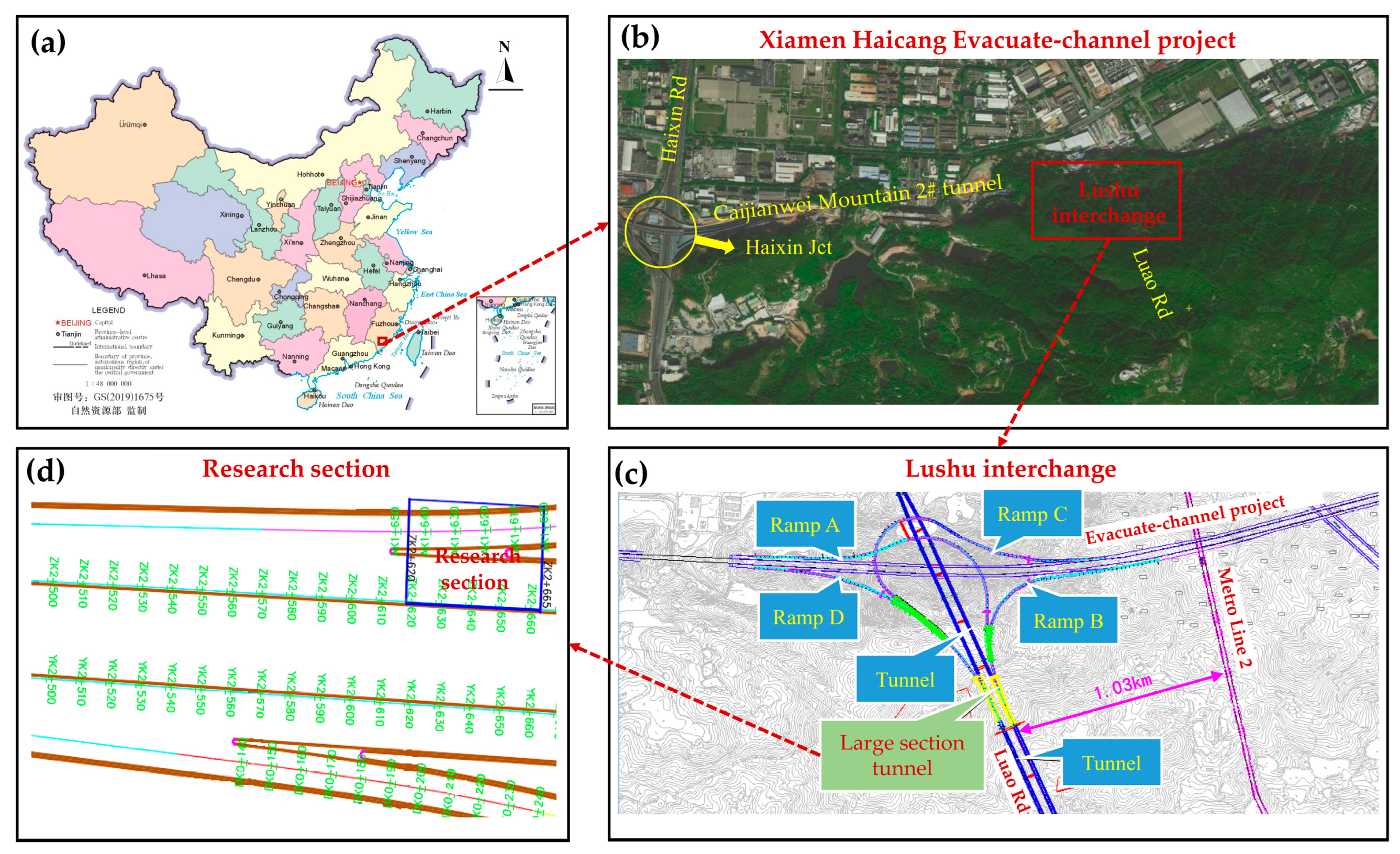 Applsci 13 00406 g001