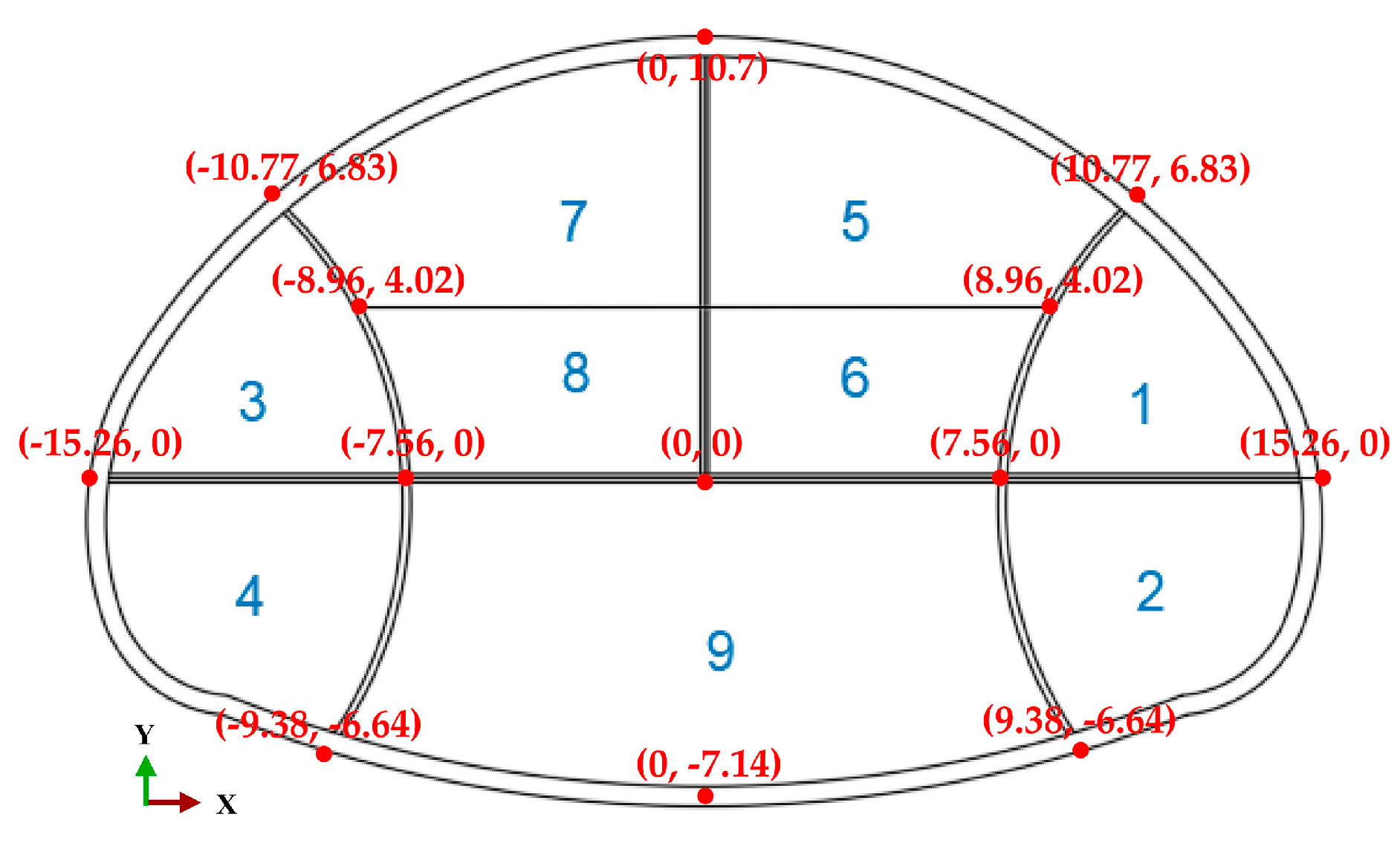 Applsci 13 00406 g002
