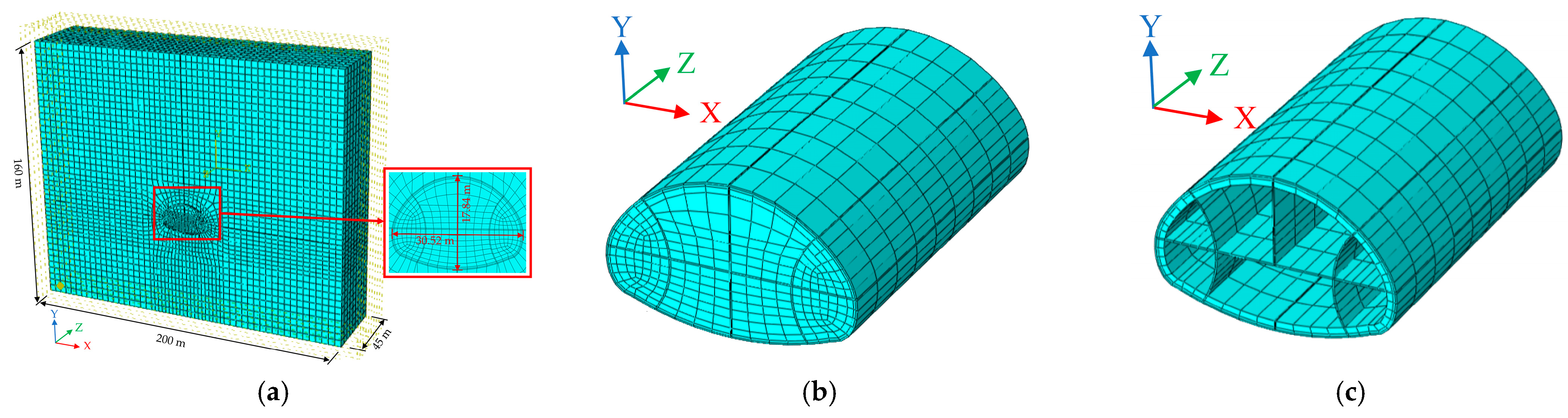 Applsci 13 00406 g003