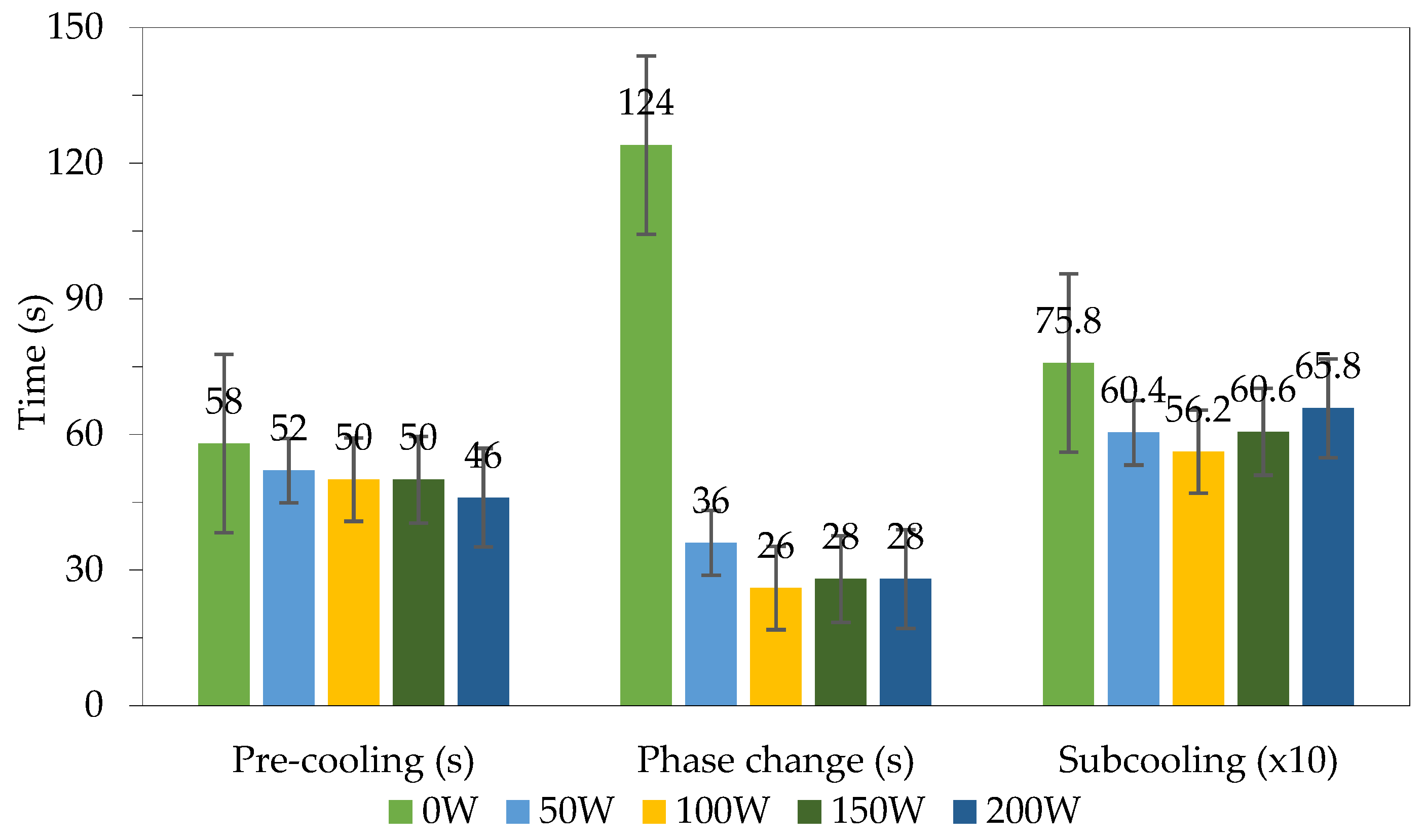 Applsci 13 00408 g004