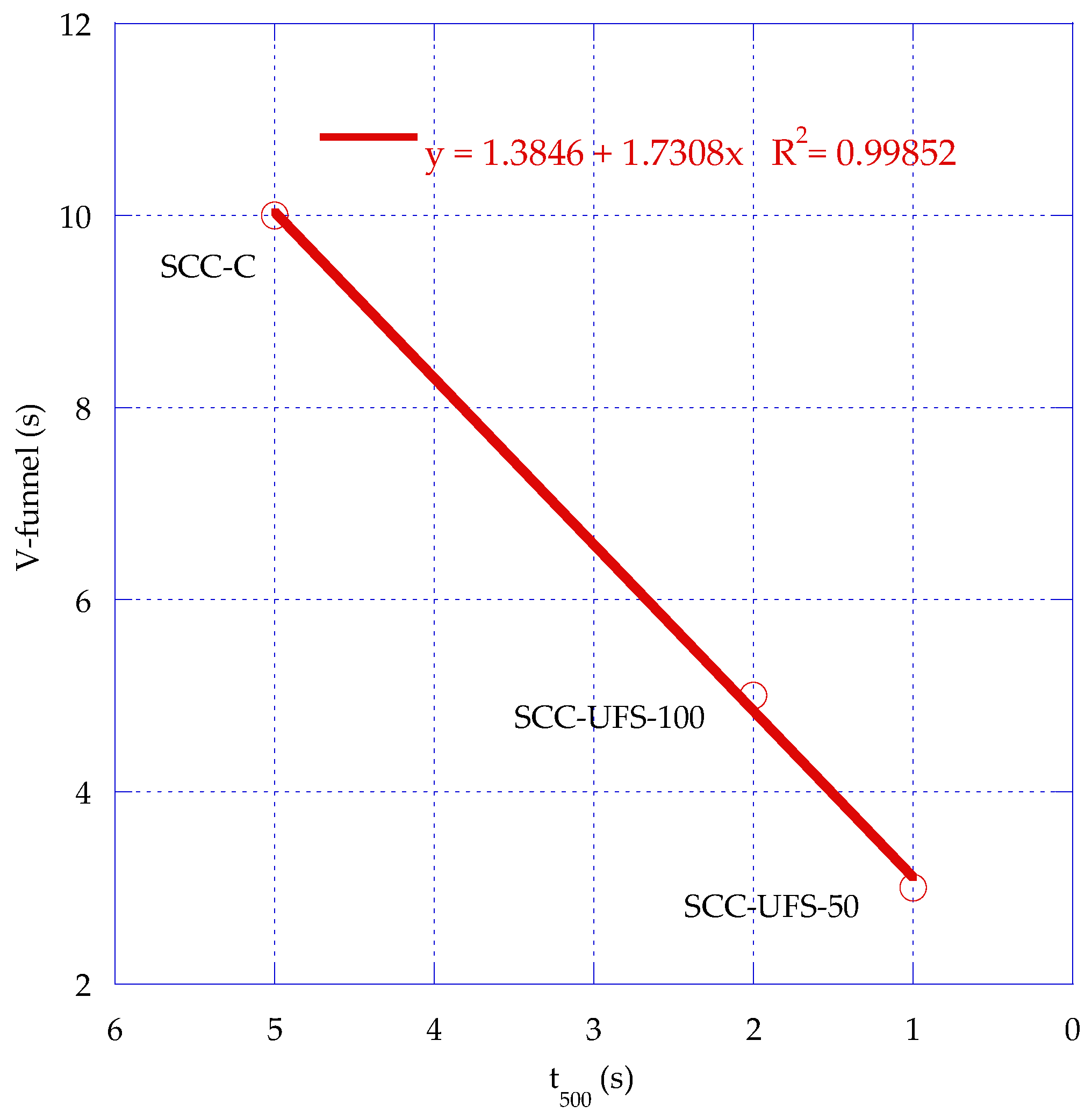 Applsci 13 00409 g004
