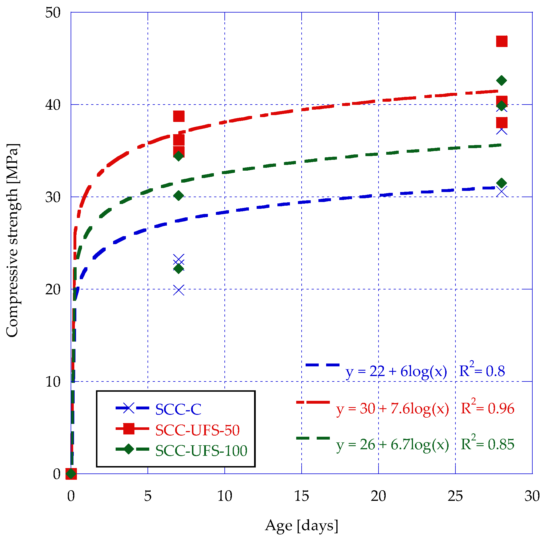 Applsci 13 00409 g005