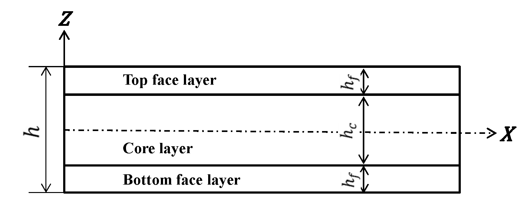 Applsci 13 00411 g001