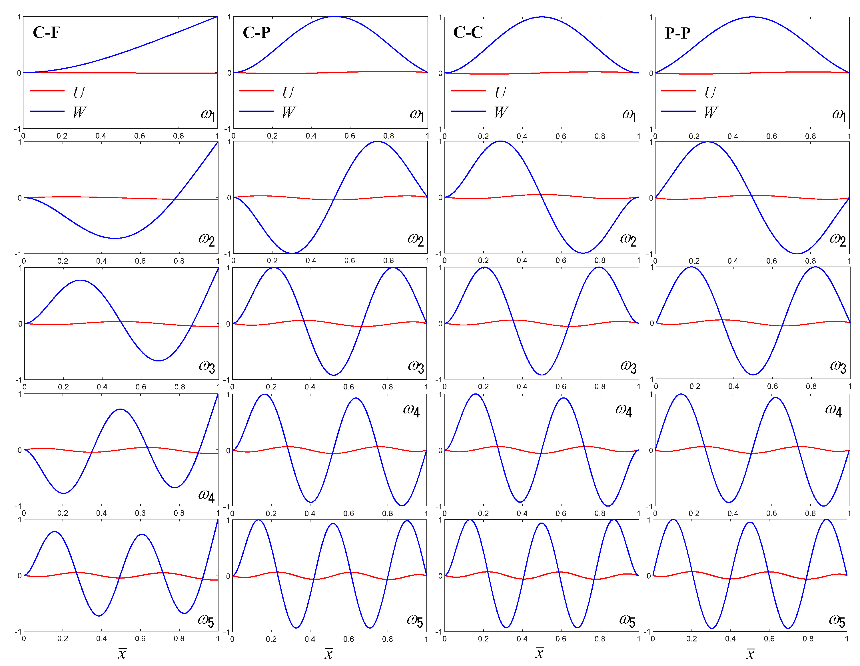 Applsci 13 00411 g002