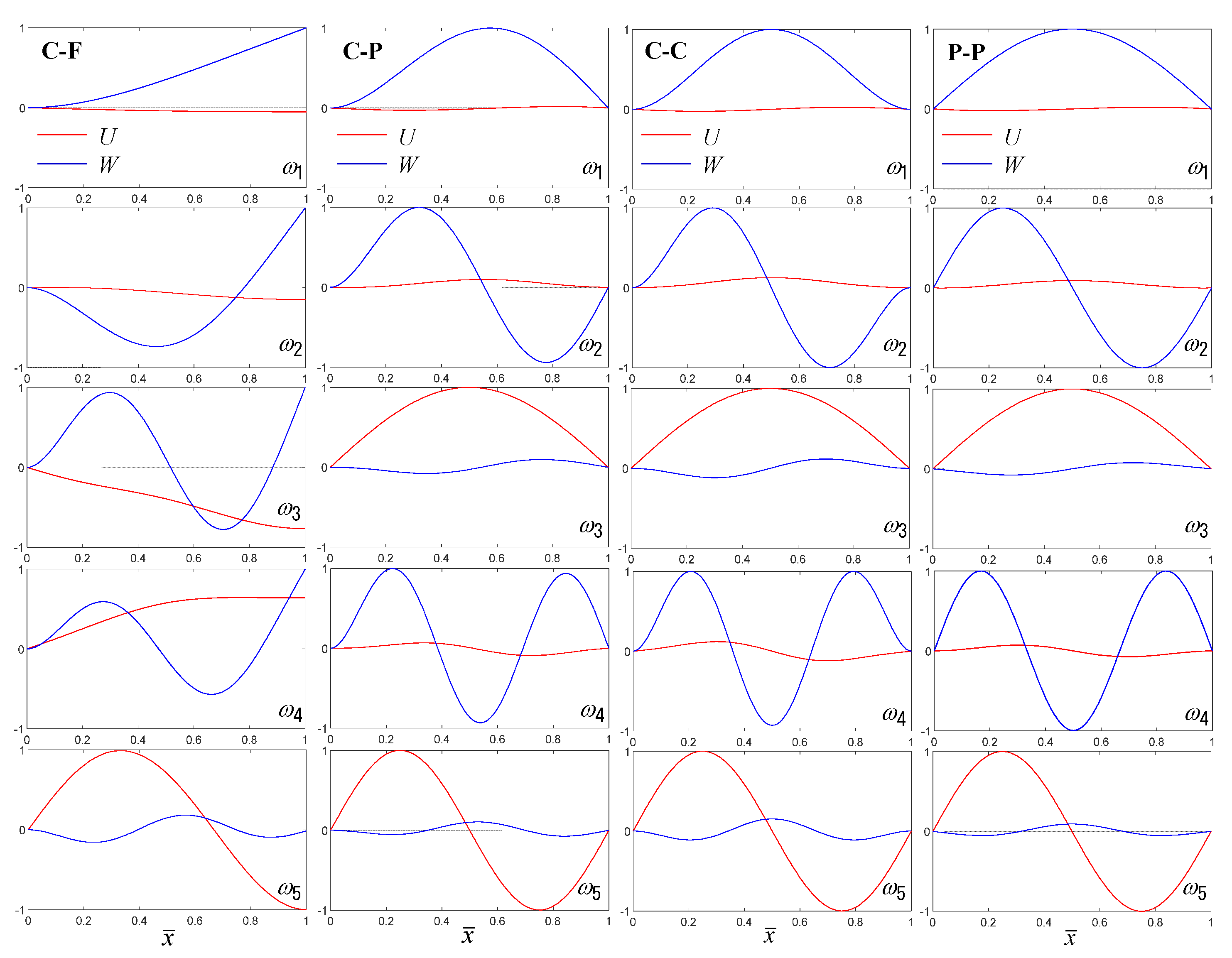 Applsci 13 00411 g003