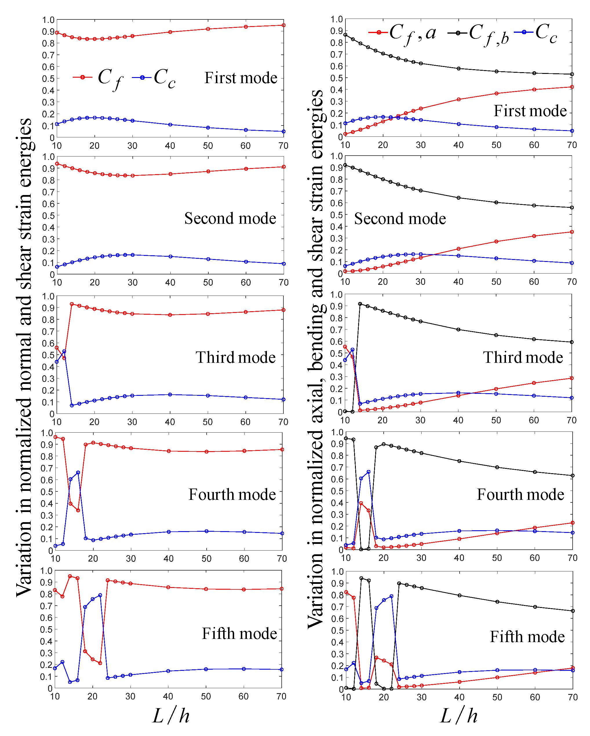 Applsci 13 00411 g006