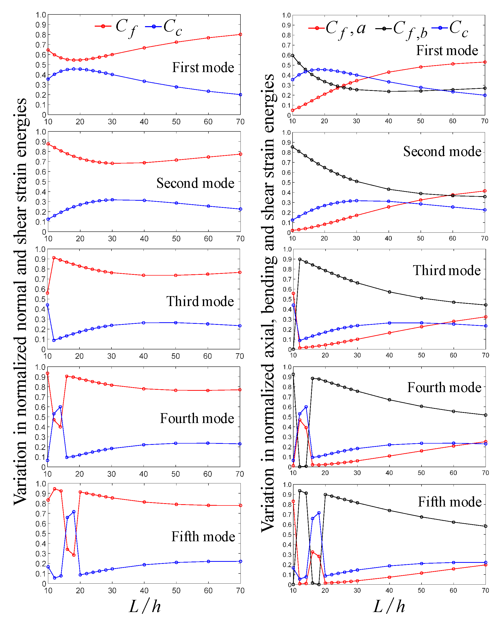 Applsci 13 00411 g007