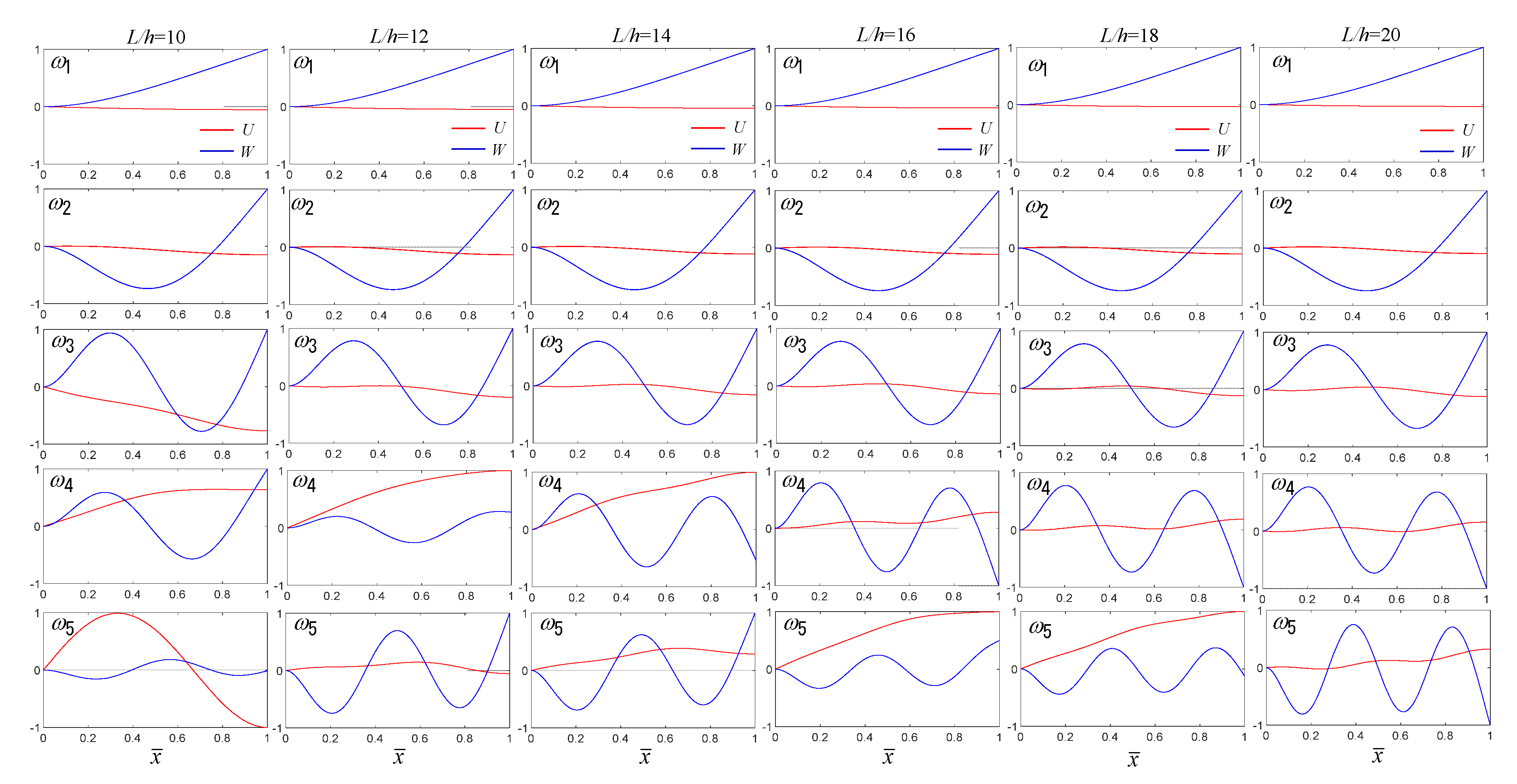 Applsci 13 00411 g008