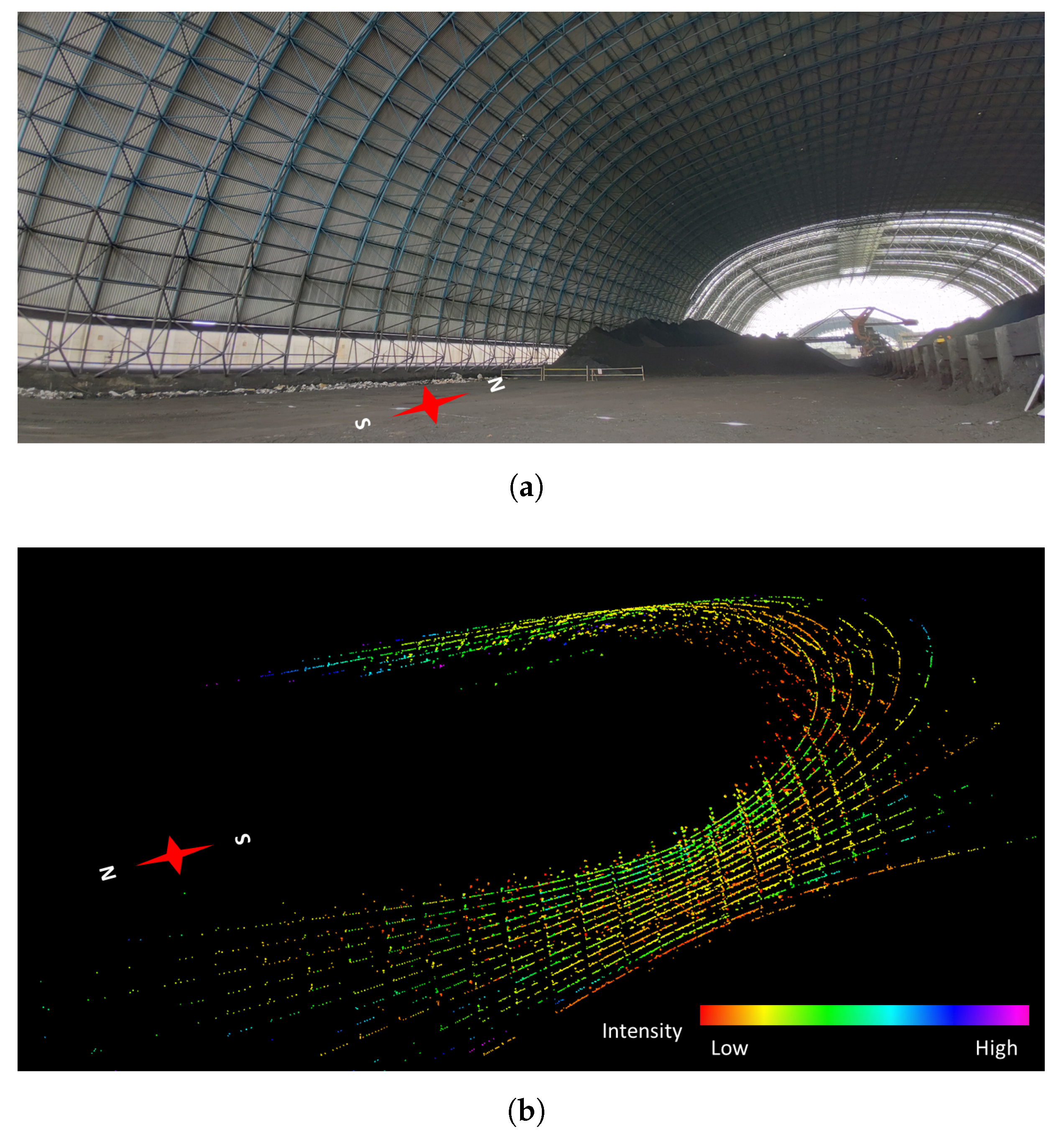 Applsci 13 00414 g005a