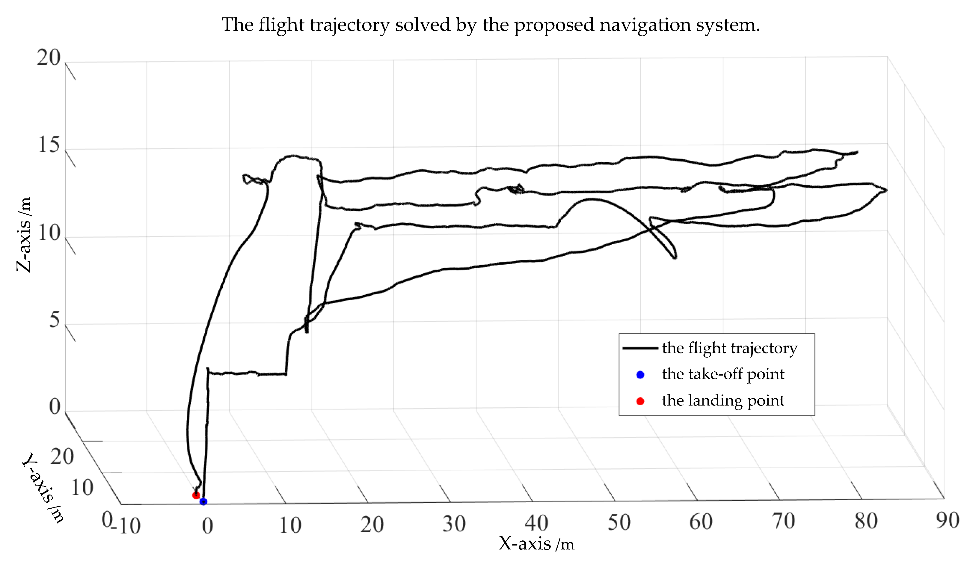 Applsci 13 00414 g009