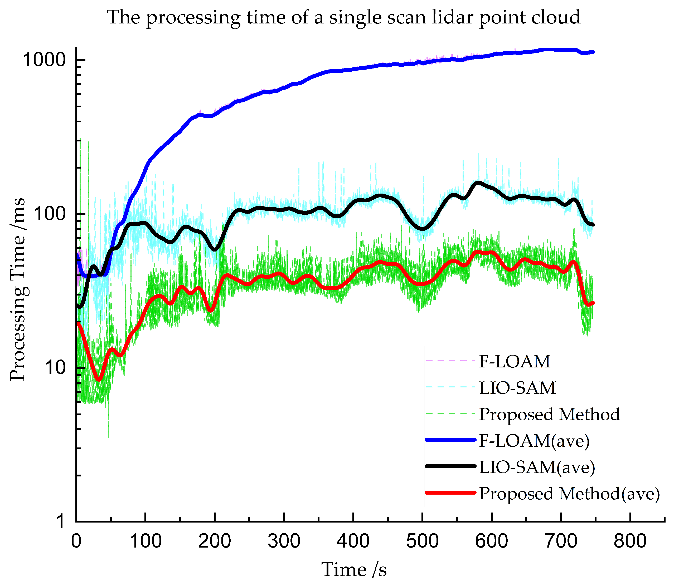 Applsci 13 00414 g011
