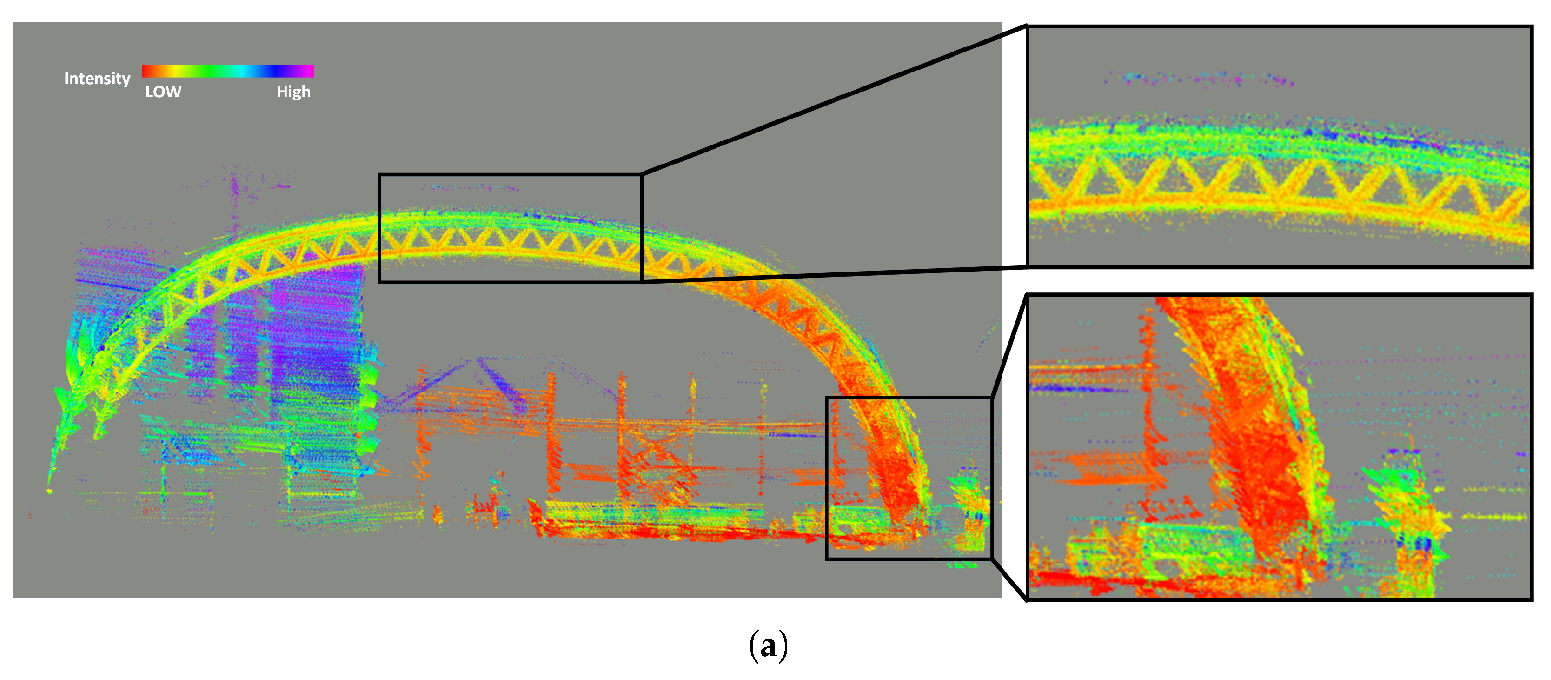 Applsci 13 00414 g013a