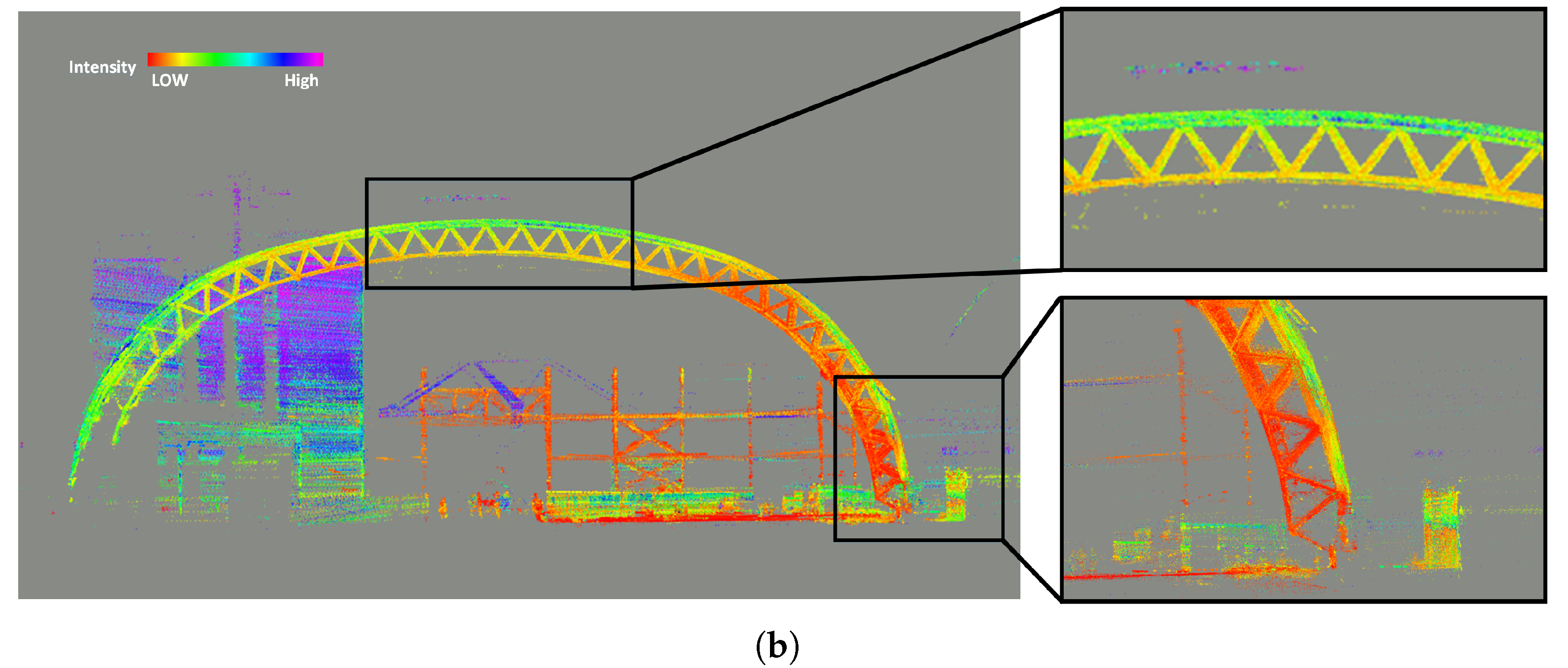 Applsci 13 00414 g013b