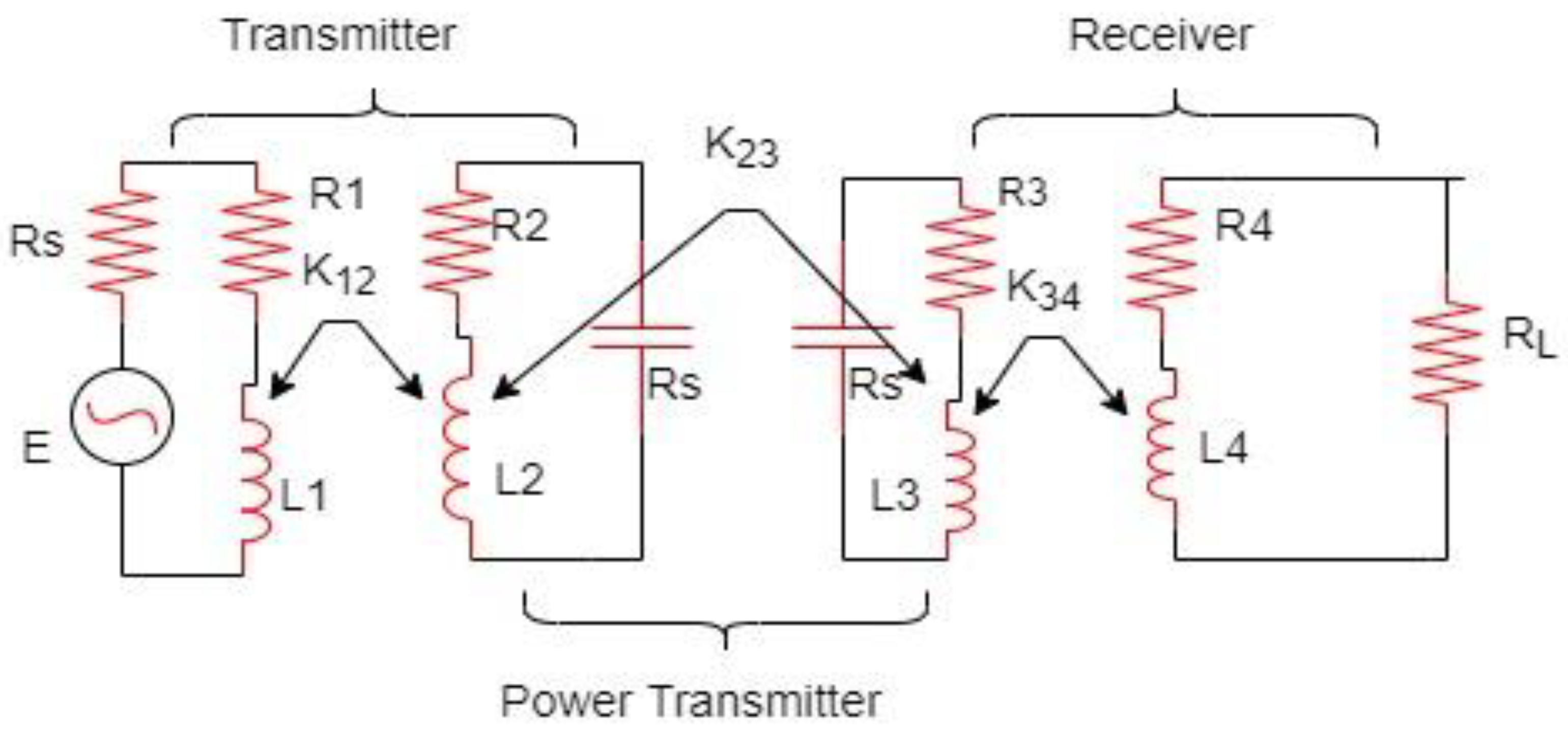 Applsci 13 00415 g004